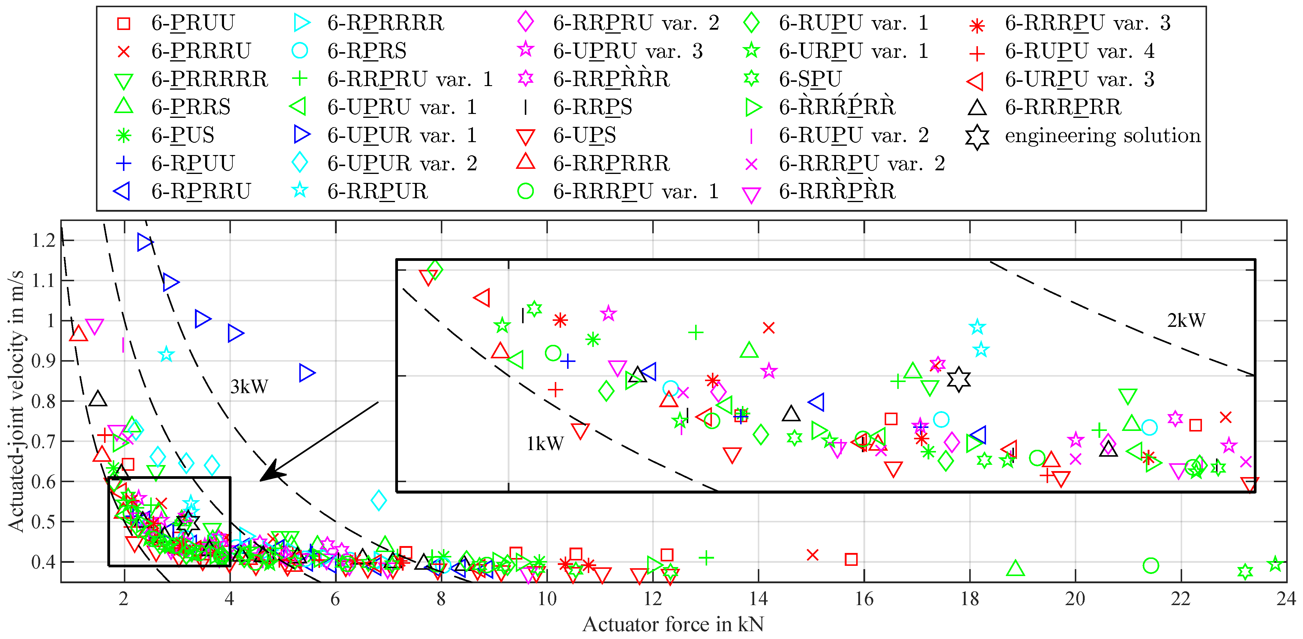 Robotics 14 00029 g0a3