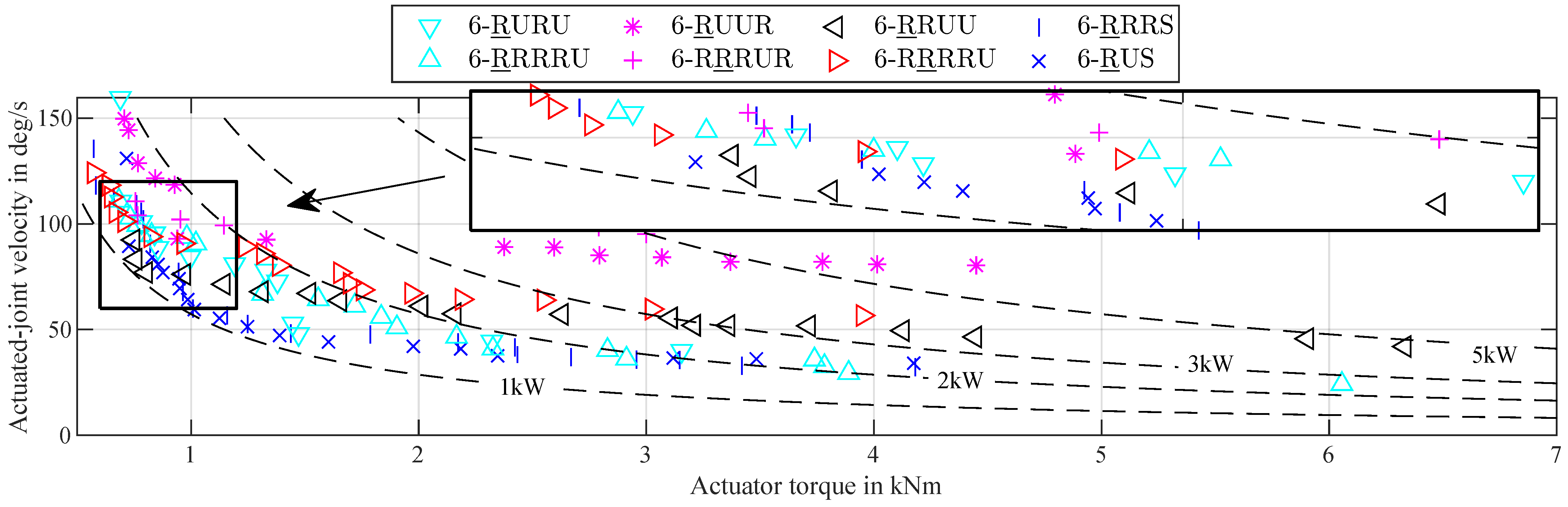 Robotics 14 00029 g0a4