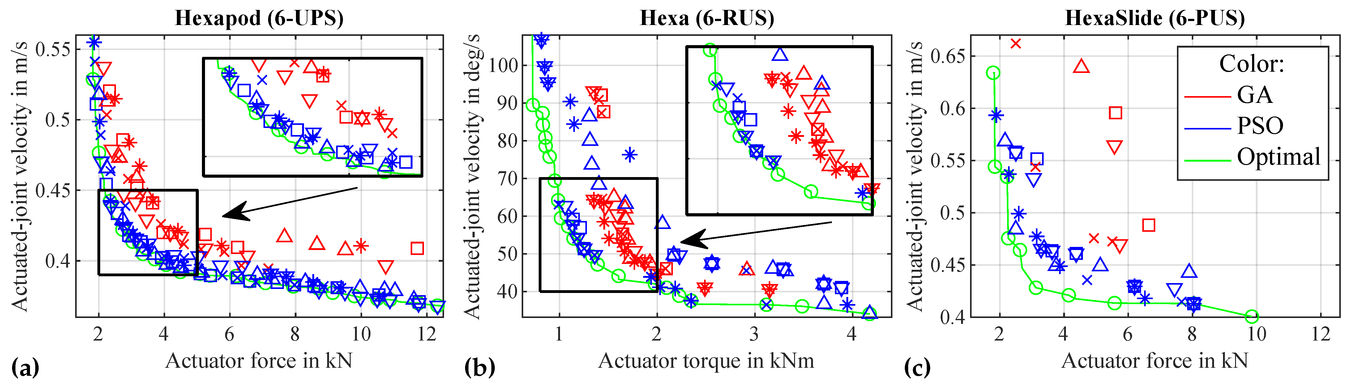 Robotics 14 00029 g0a5