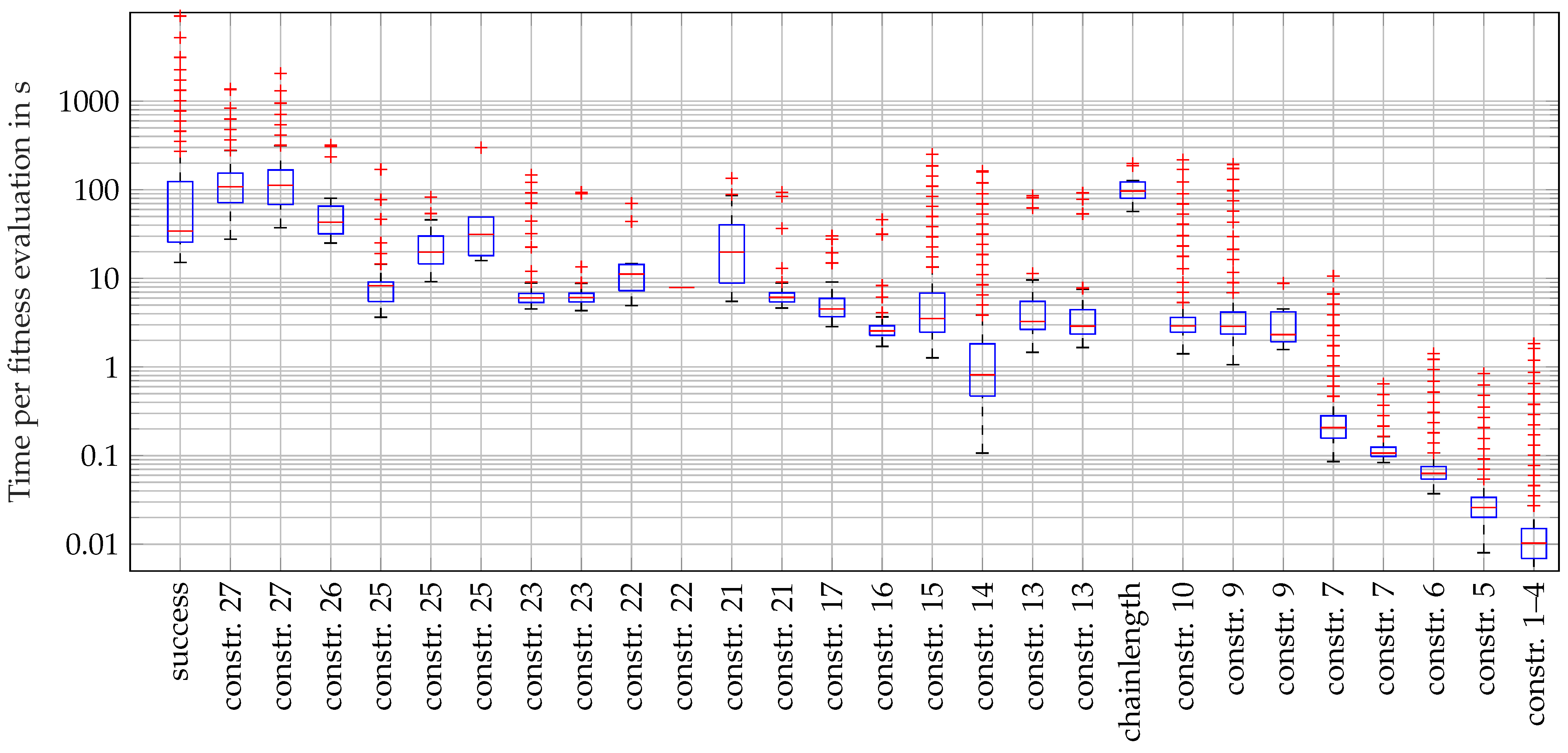 Robotics 14 00029 g0a6