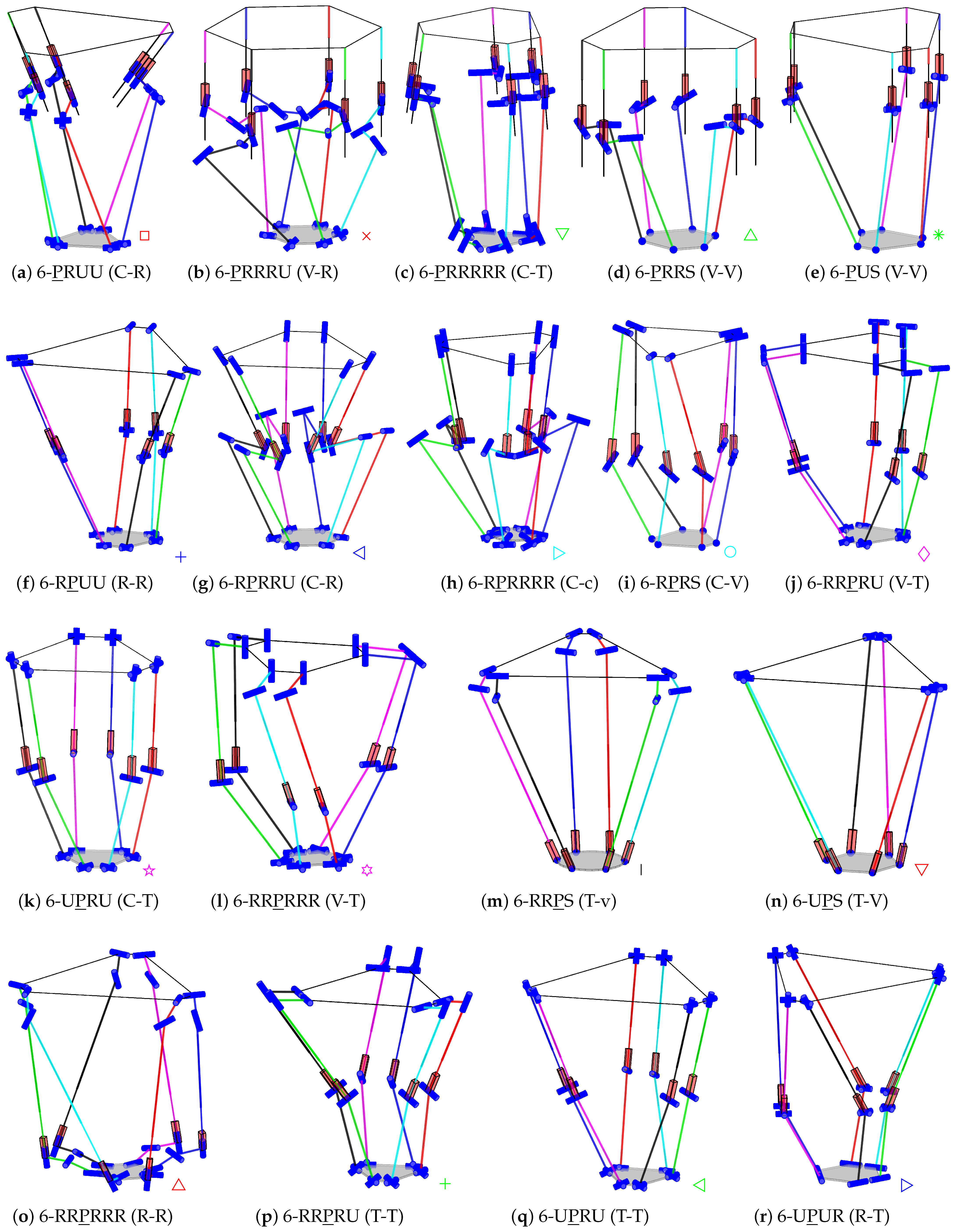 Robotics 14 00029 g0a7