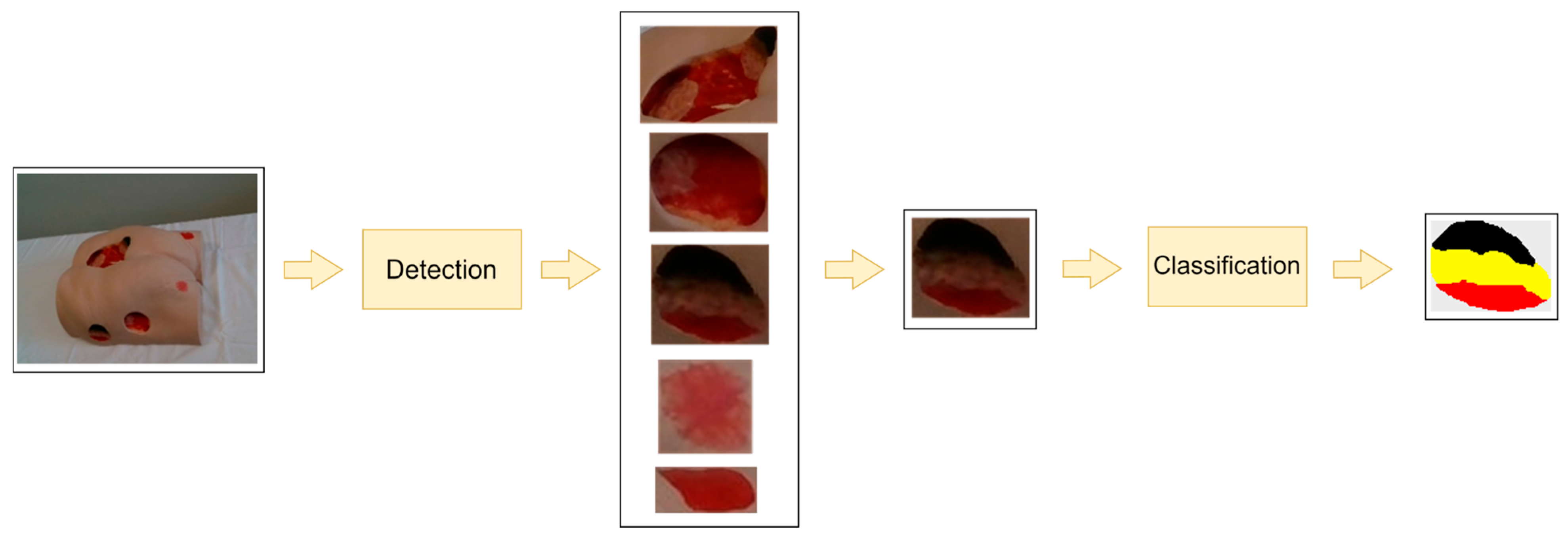 Robotics 14 00030 g004