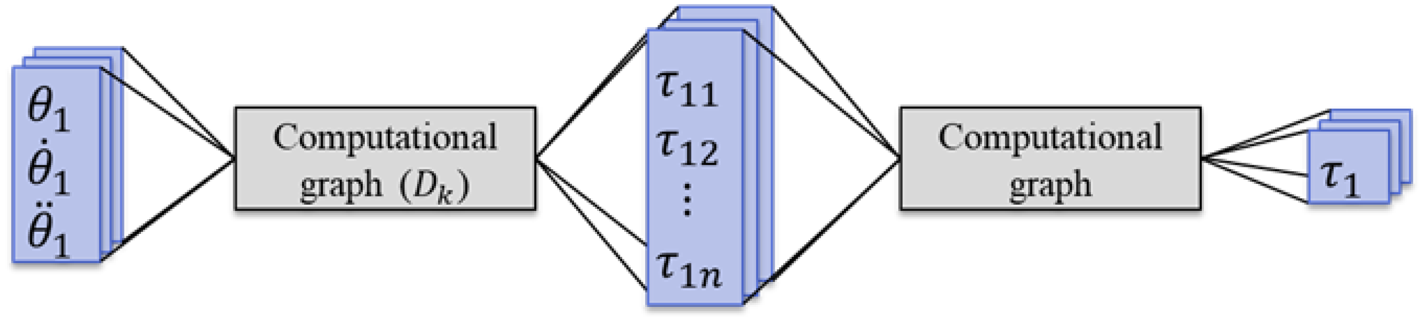 Robotics 14 00031 g001