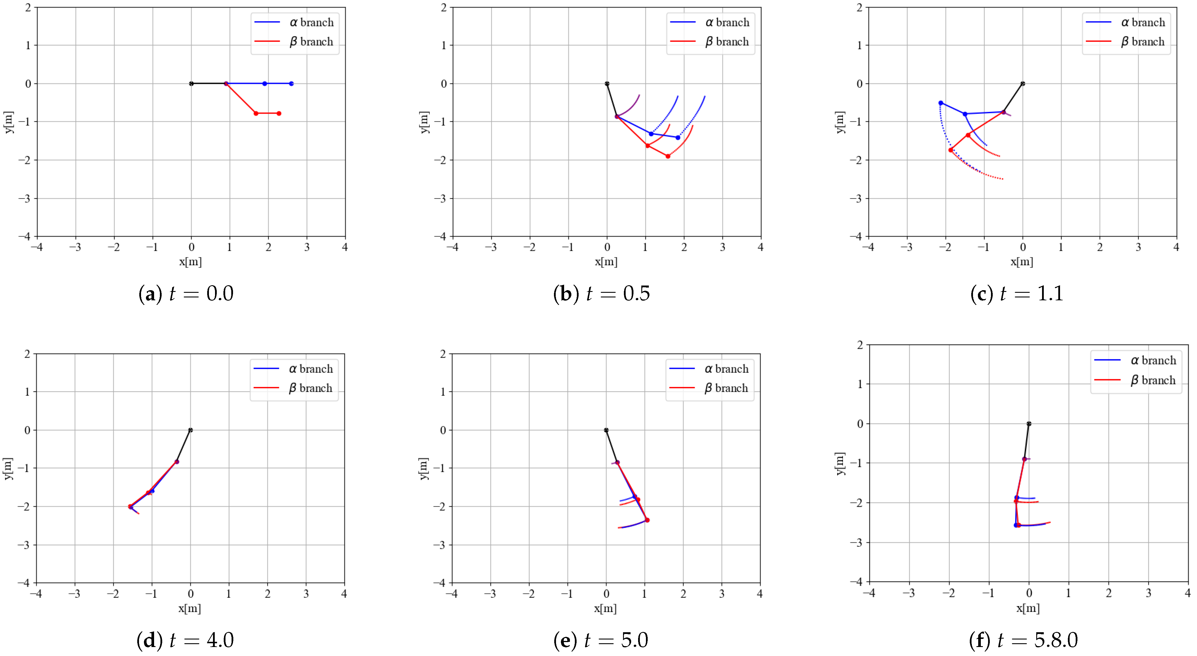 Robotics 14 00031 g006