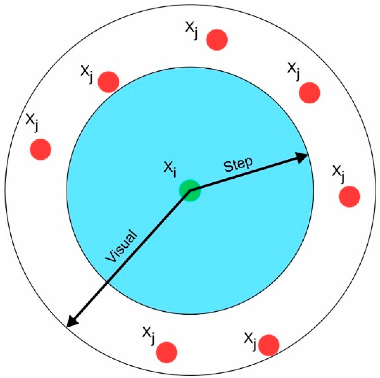 Robotics 14 00032 g004