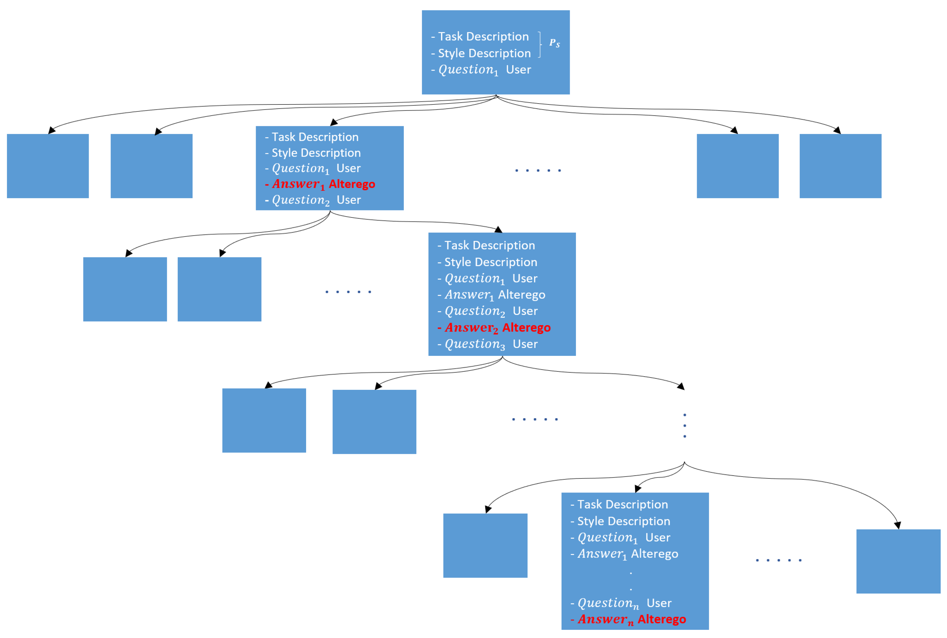 Robotics 14 00033 g006