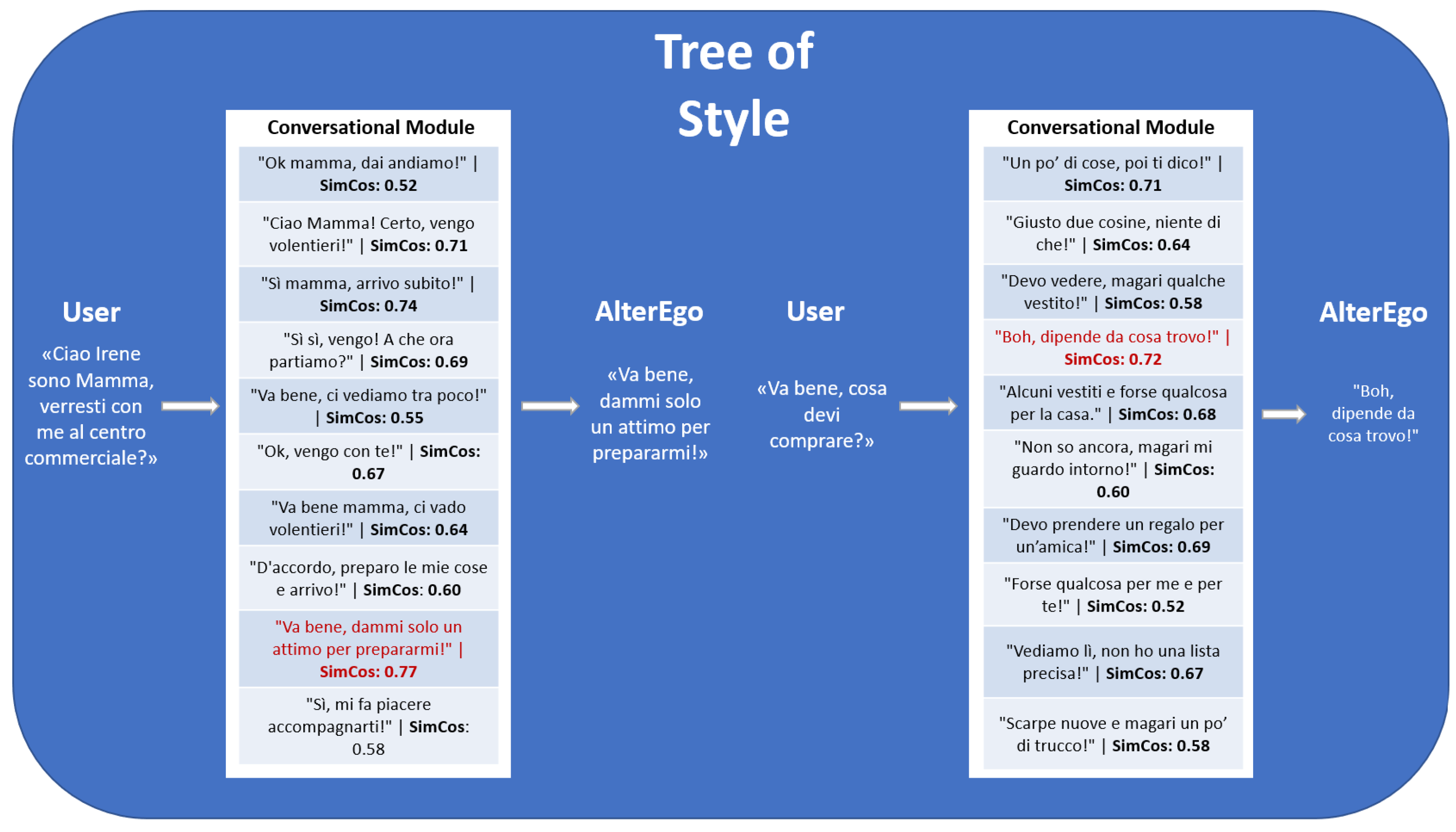 Robotics 14 00033 g007