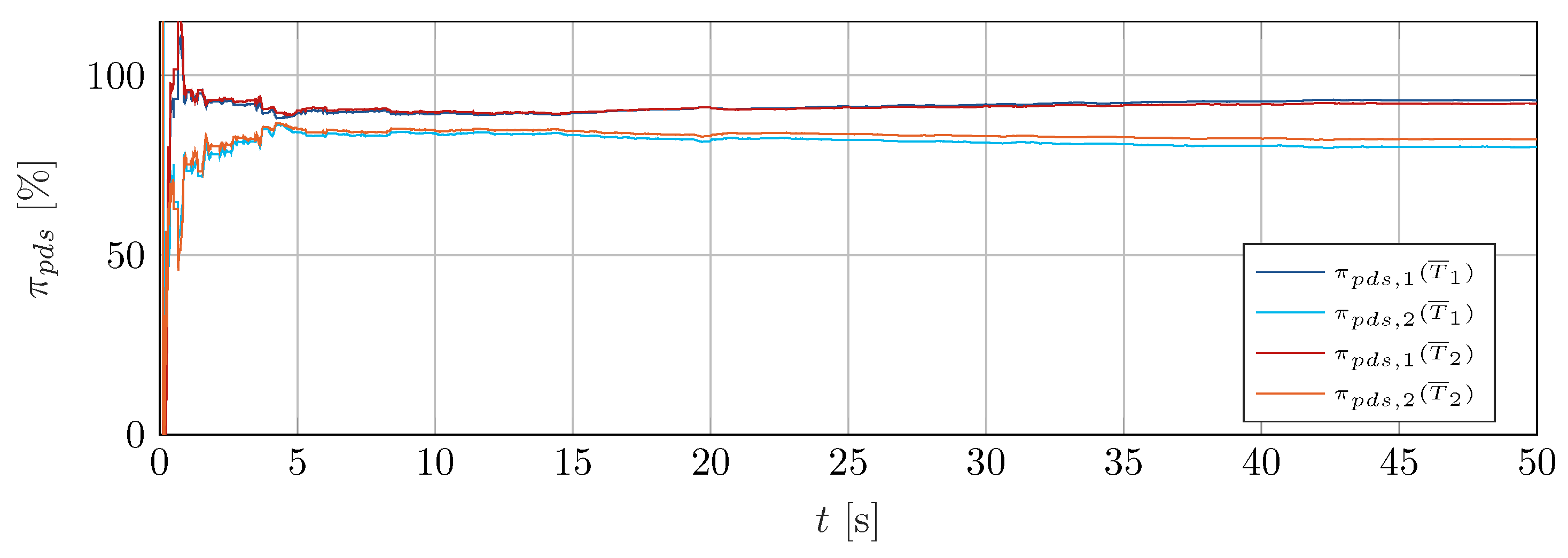 Robotics 14 00036 g013