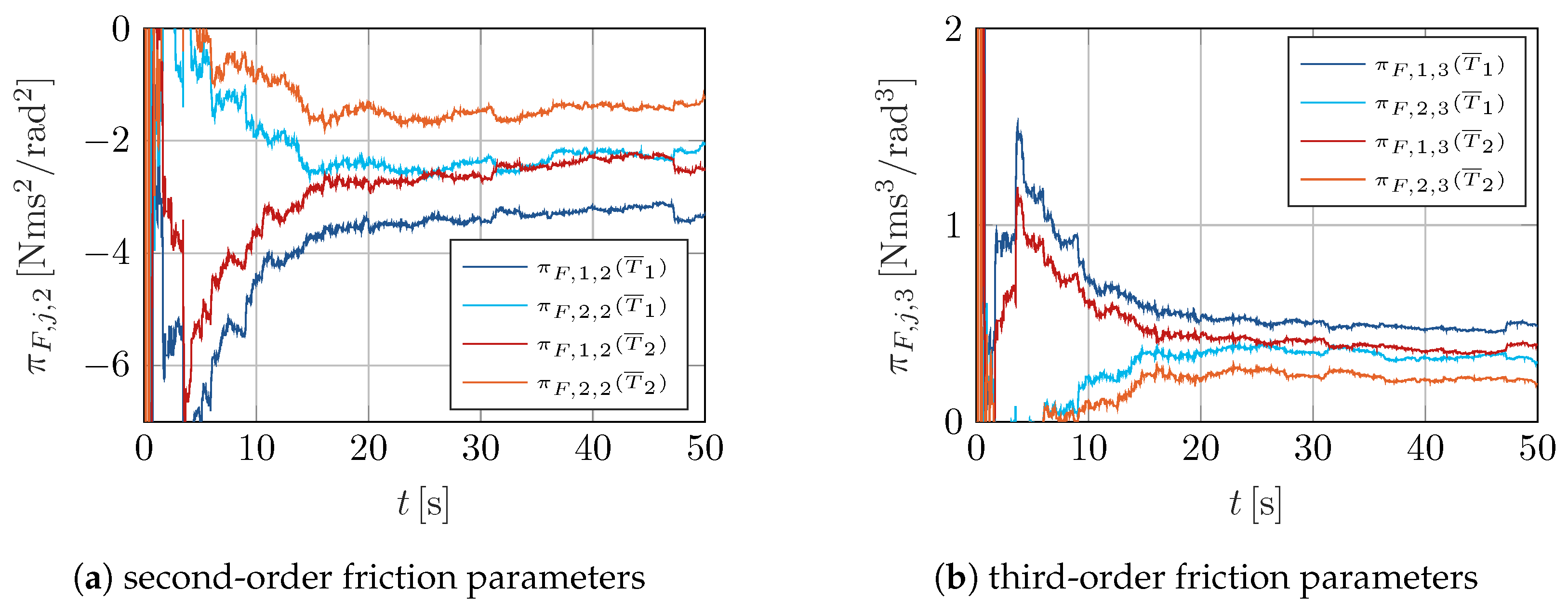 Robotics 14 00036 g015