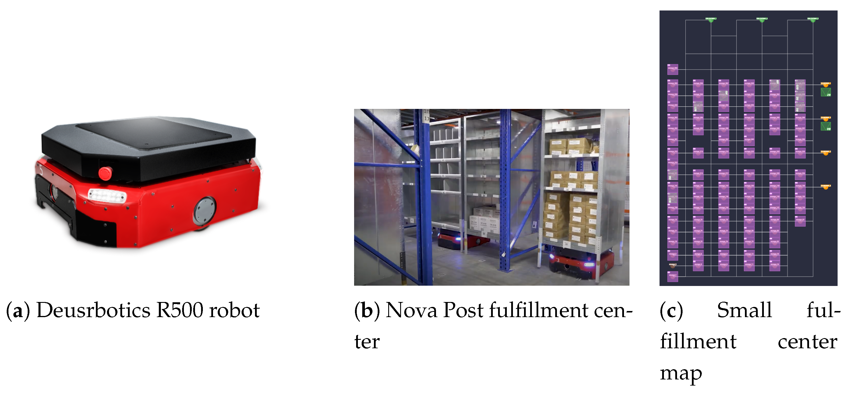 Robotics 14 00039 g003