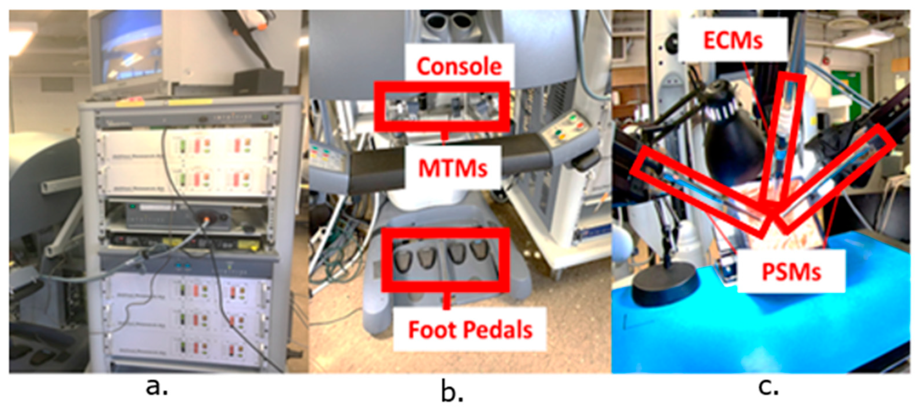 Robotics 14 00040 g001