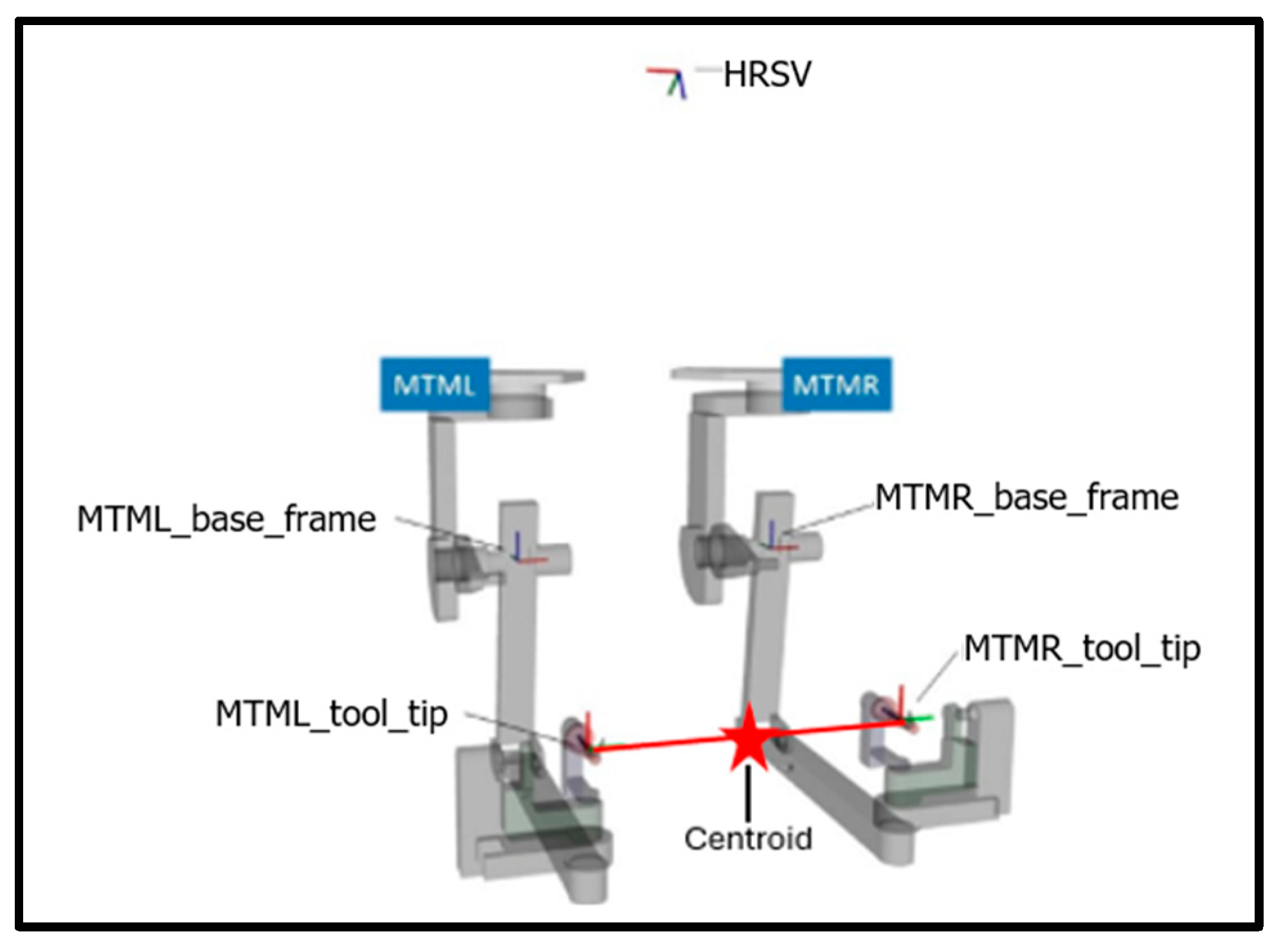 Robotics 14 00040 g007