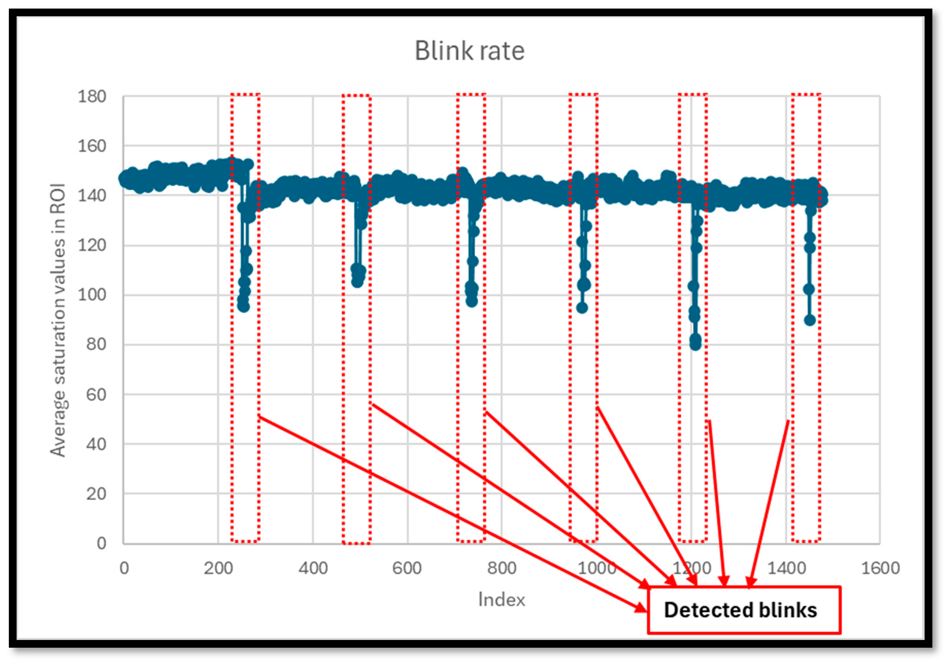 Robotics 14 00040 g012