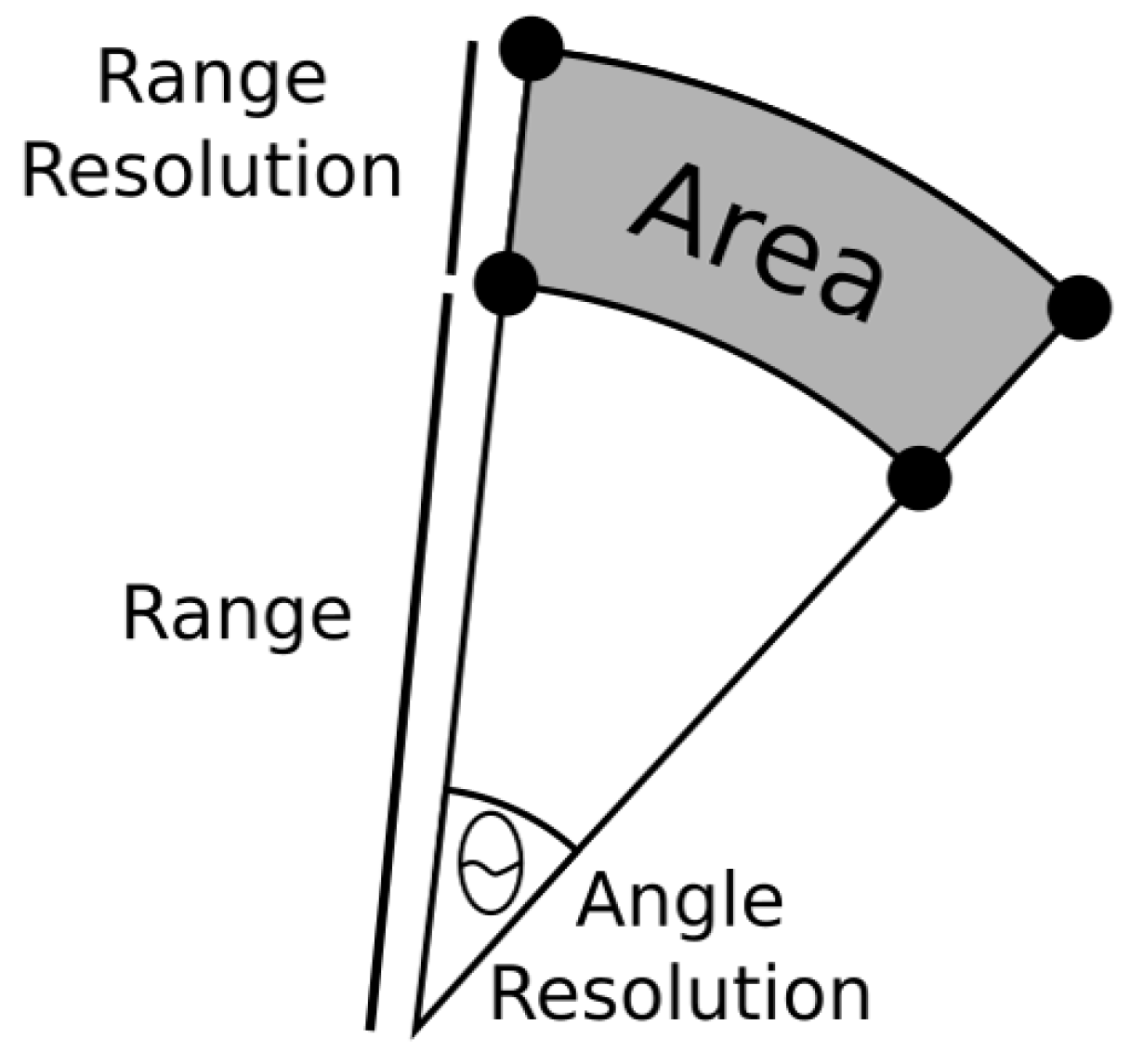 Robotics 14 00041 g011