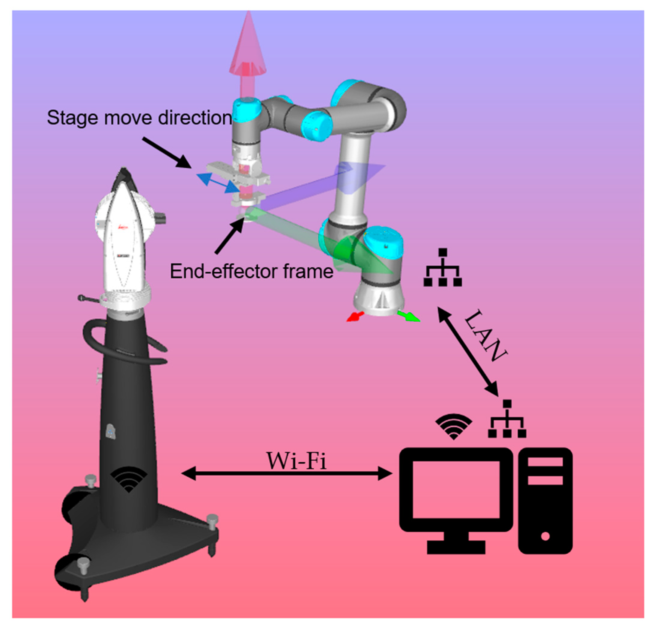 Robotics 14 00042 g004