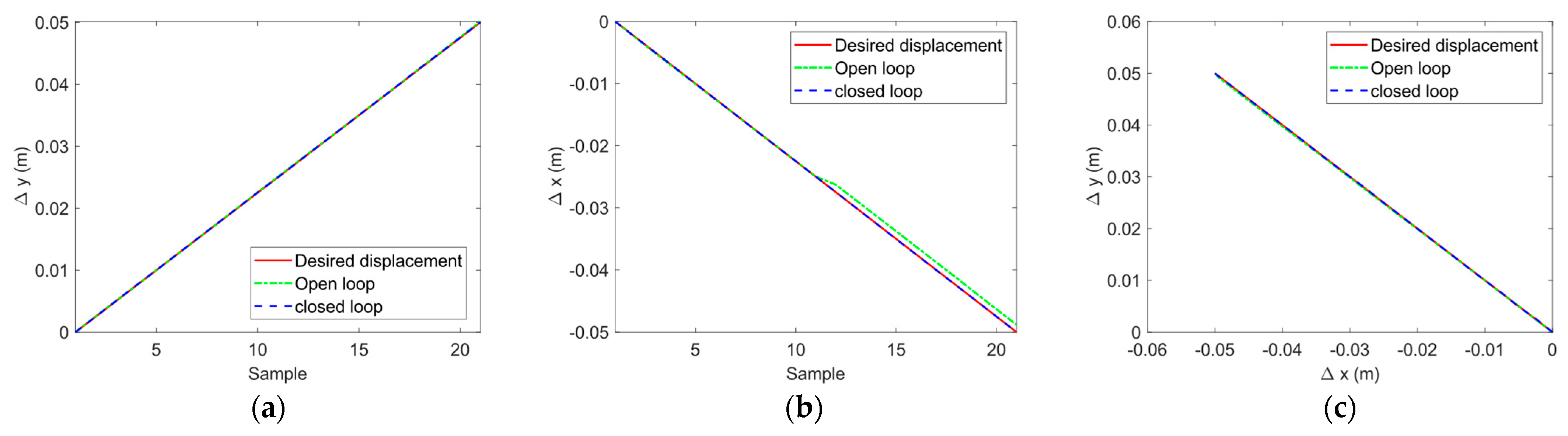 Robotics 14 00042 g008