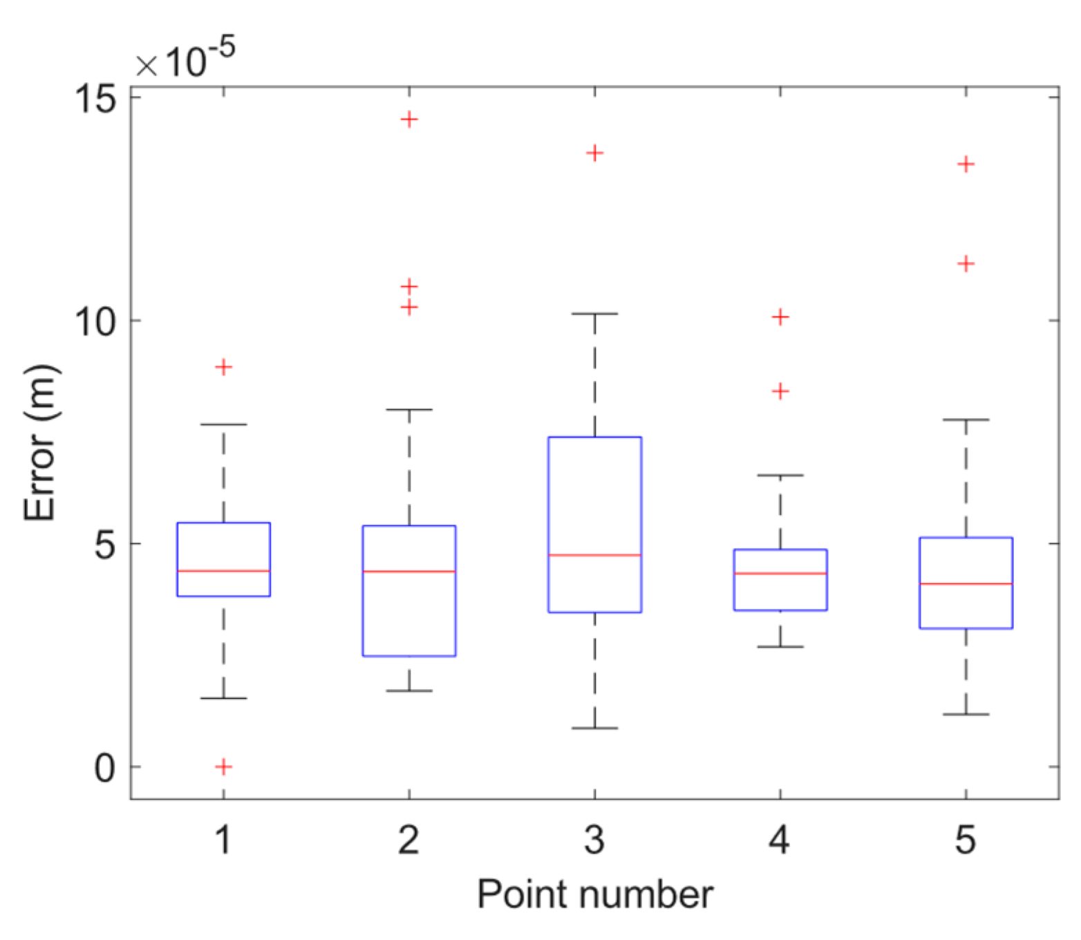 Robotics 14 00042 g014