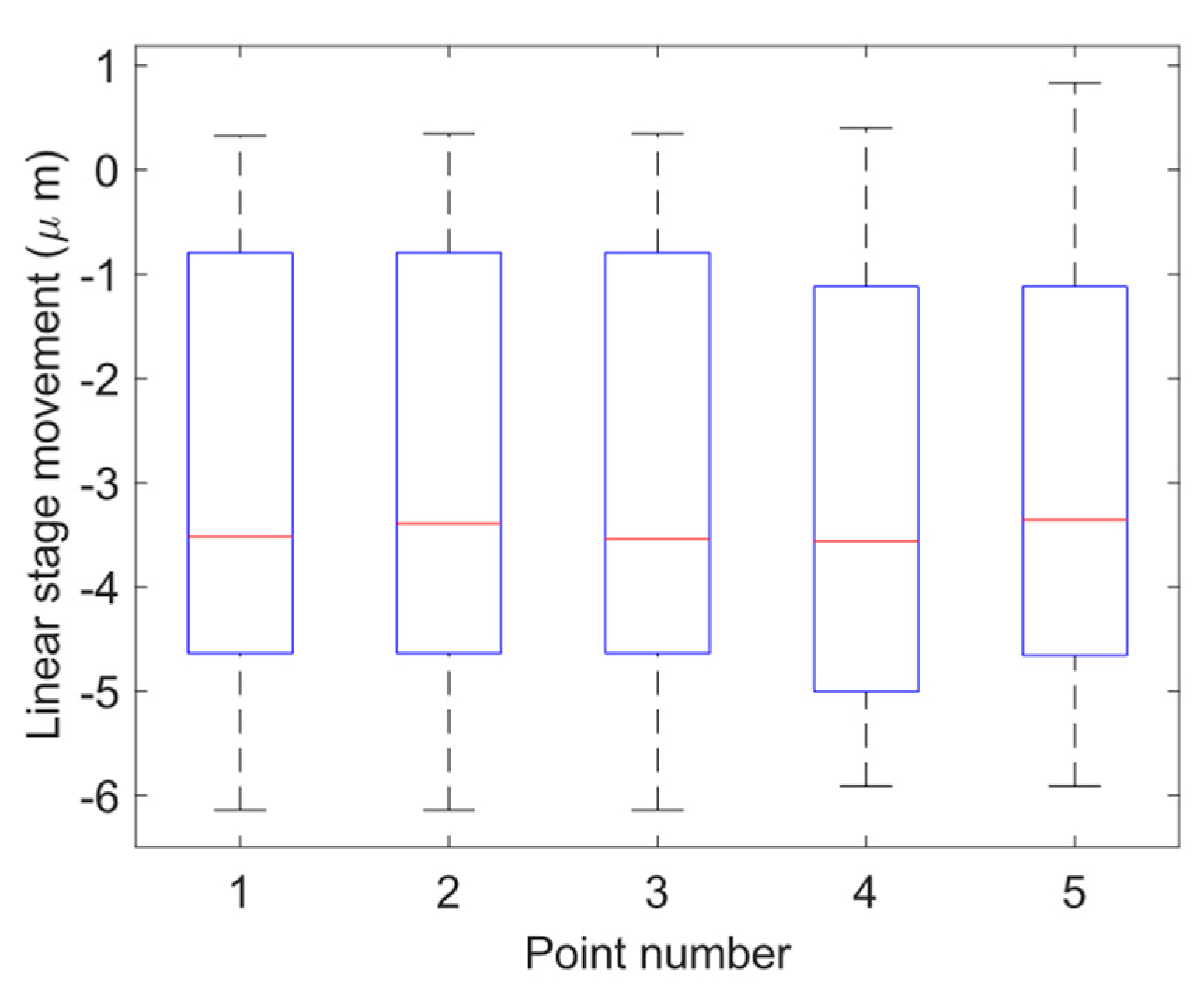 Robotics 14 00042 g015
