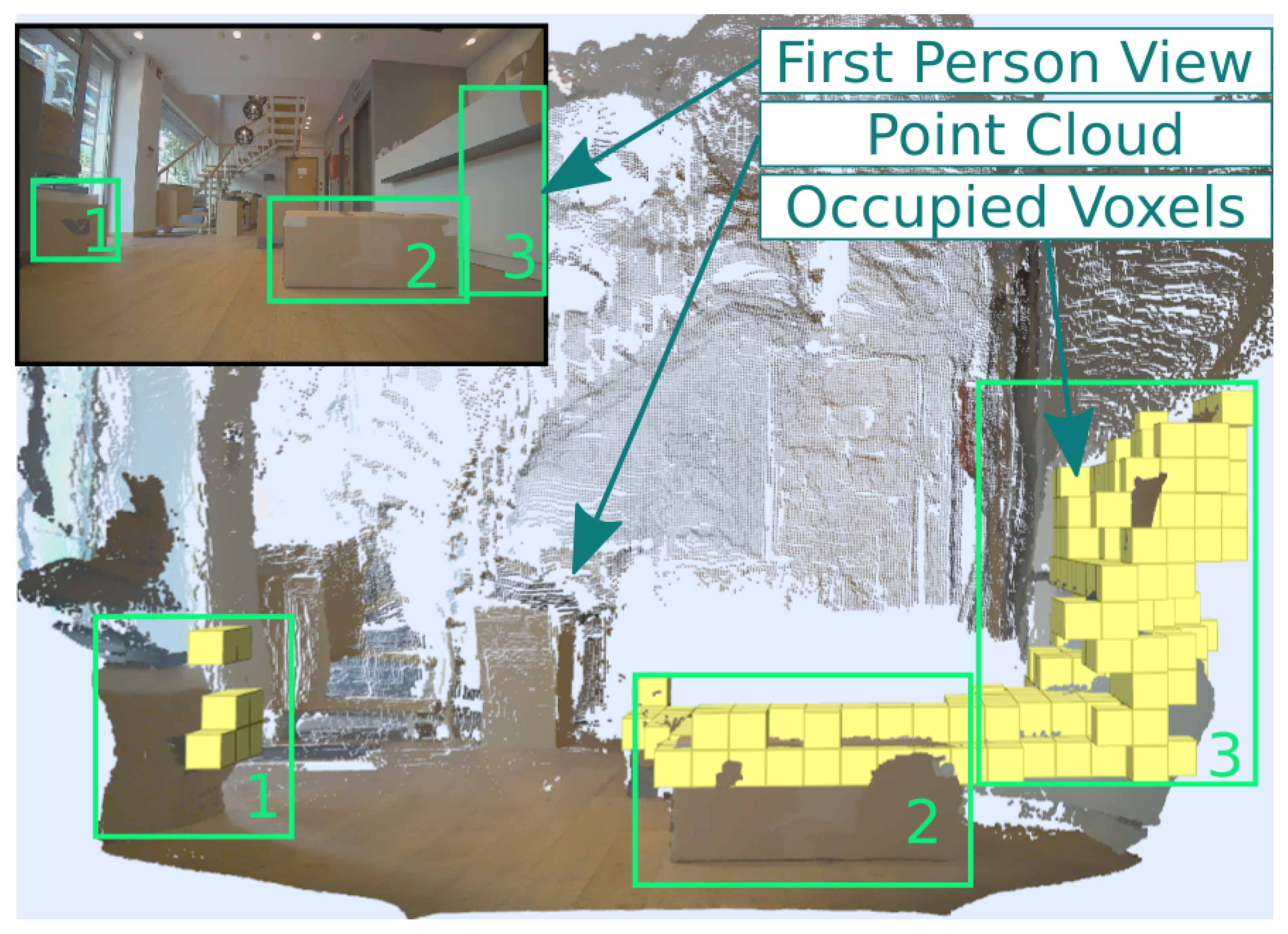 Robotics 14 00044 g003