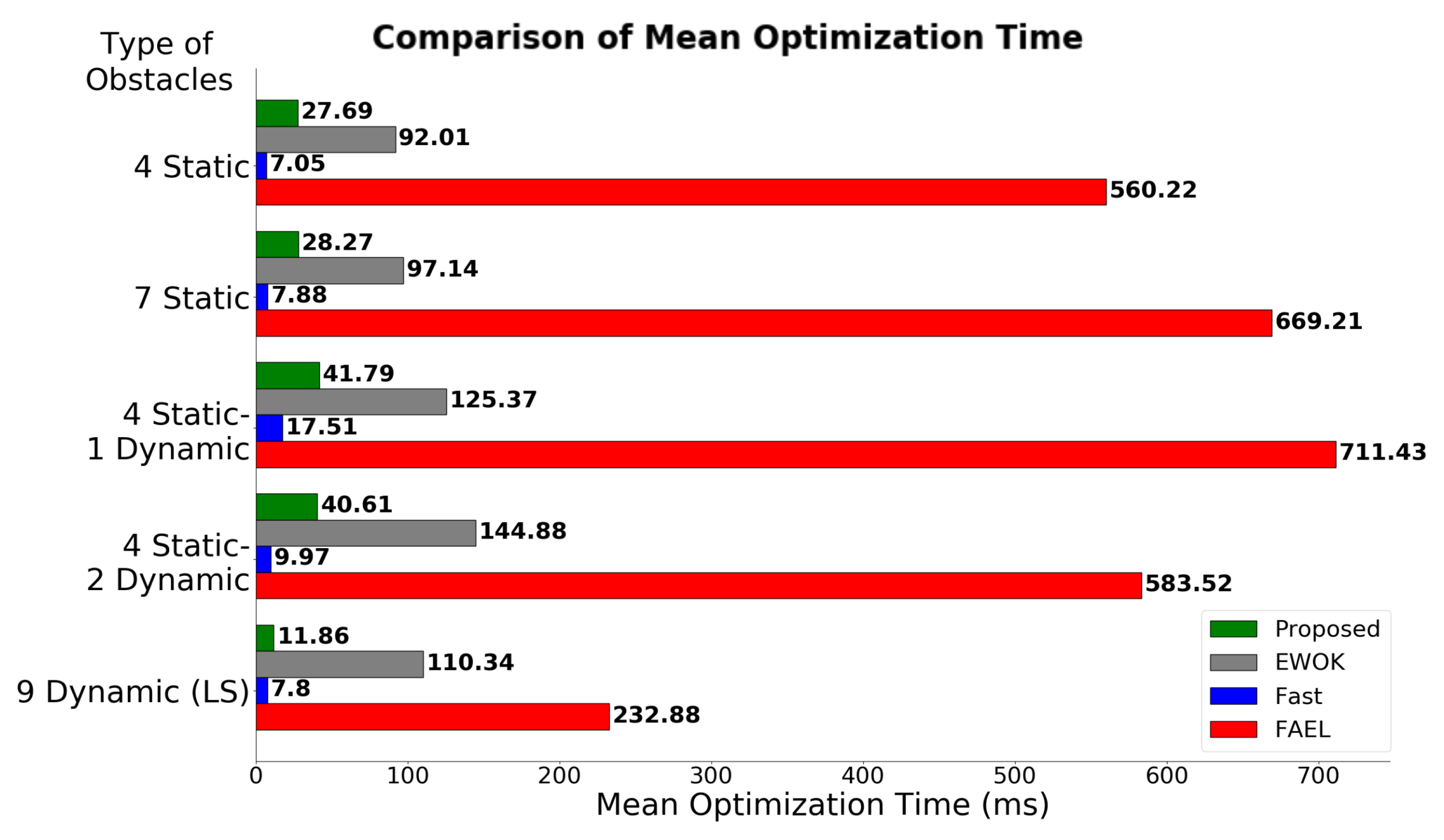 Robotics 14 00044 g006