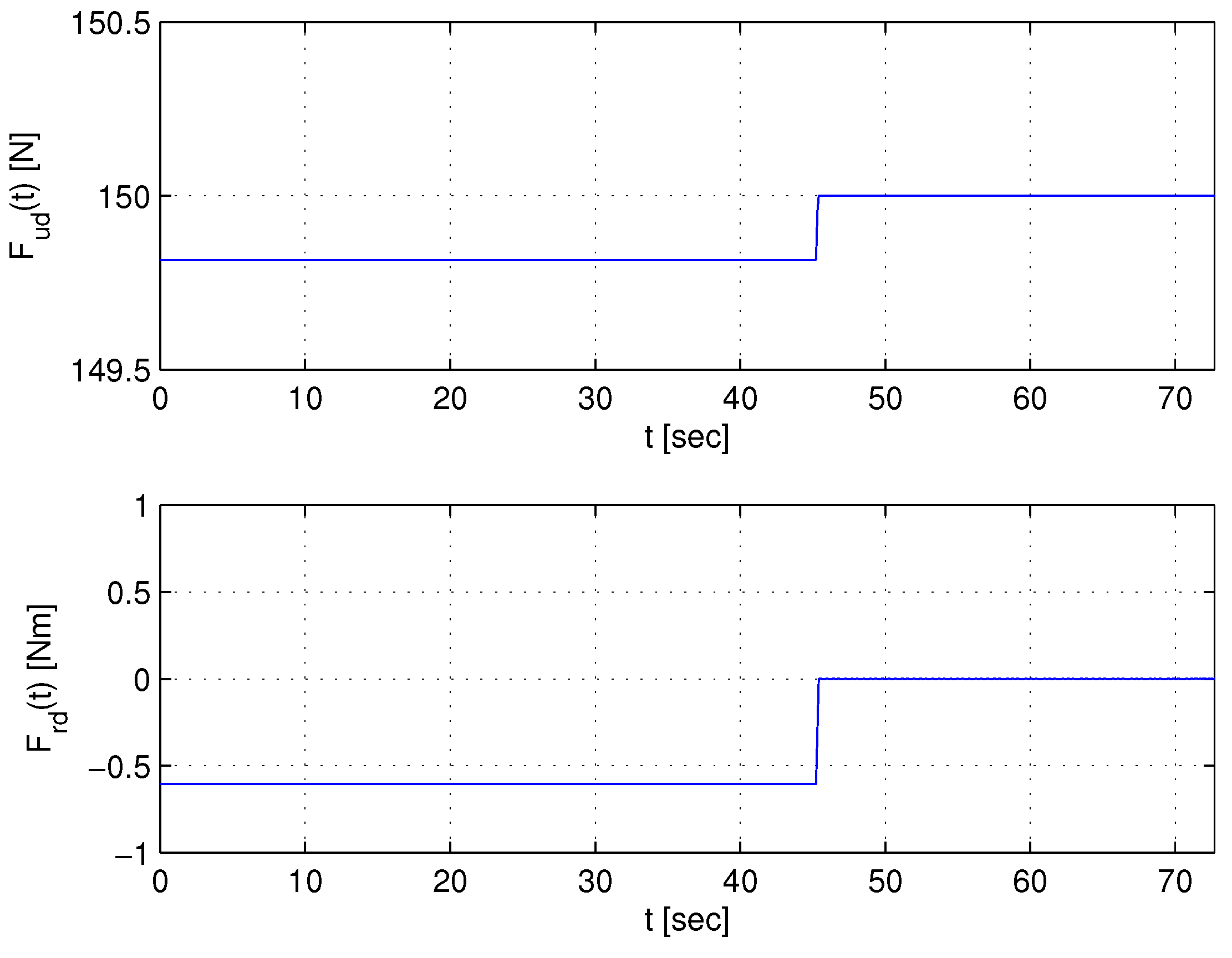 Robotics 14 00045 g002