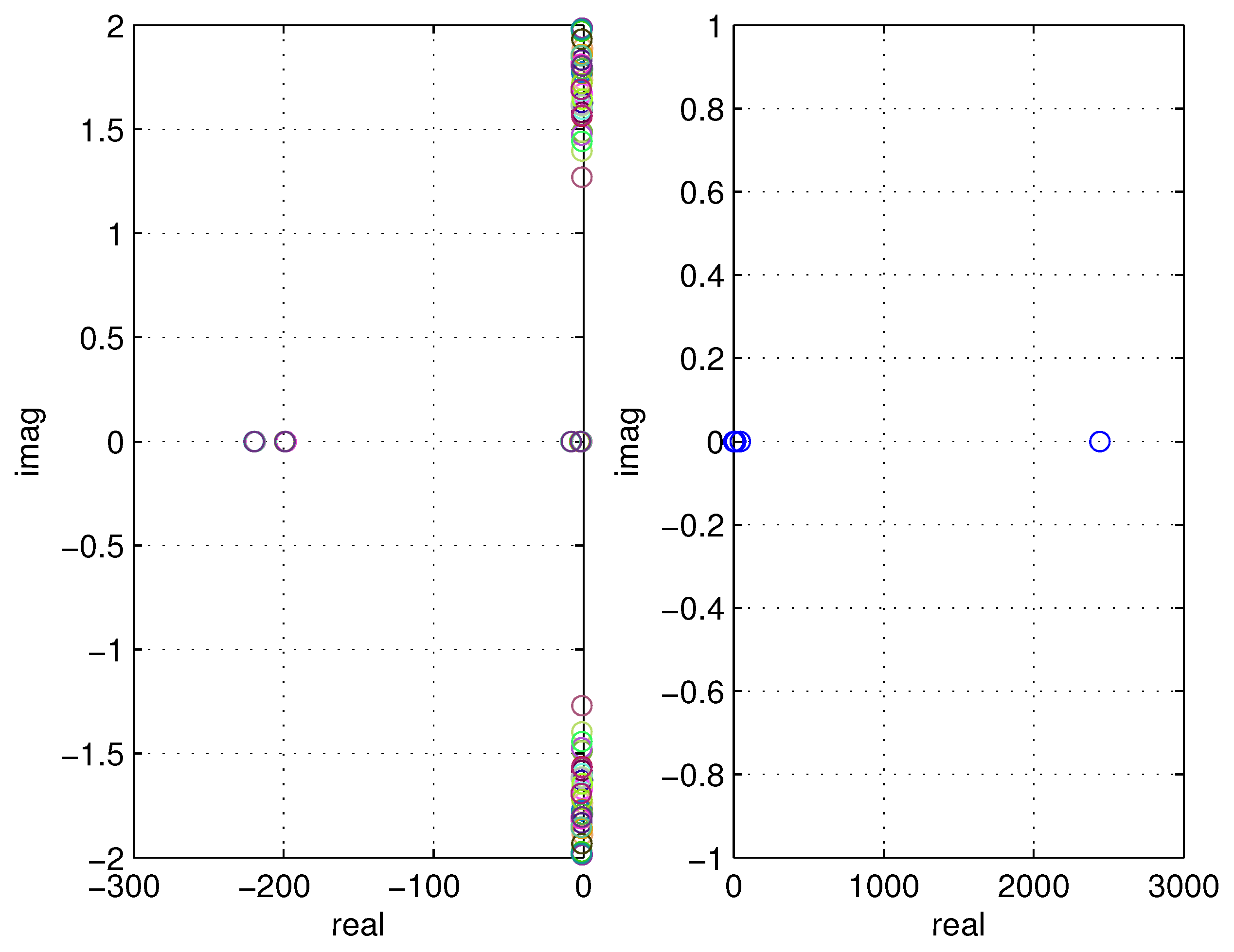 Robotics 14 00045 g005