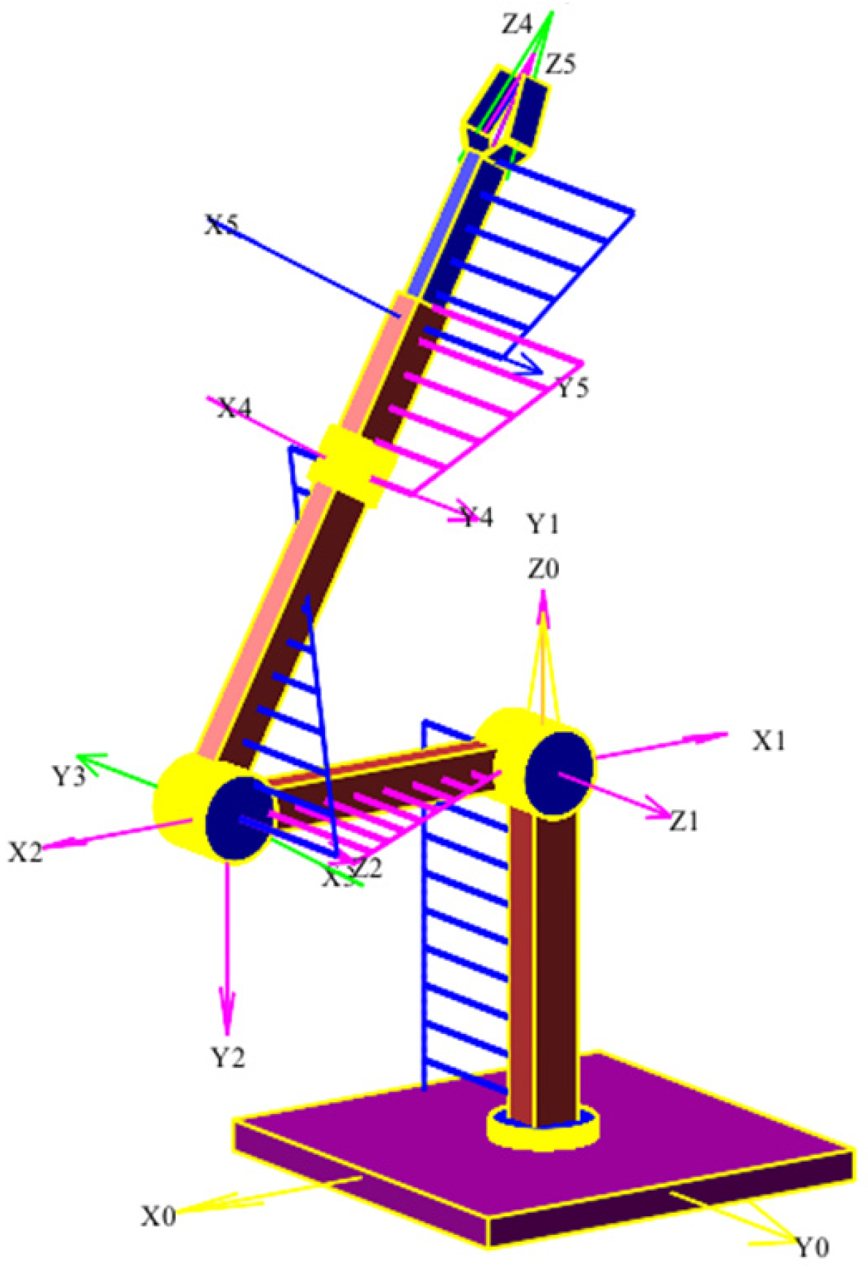 Robotics 14 00046 g006