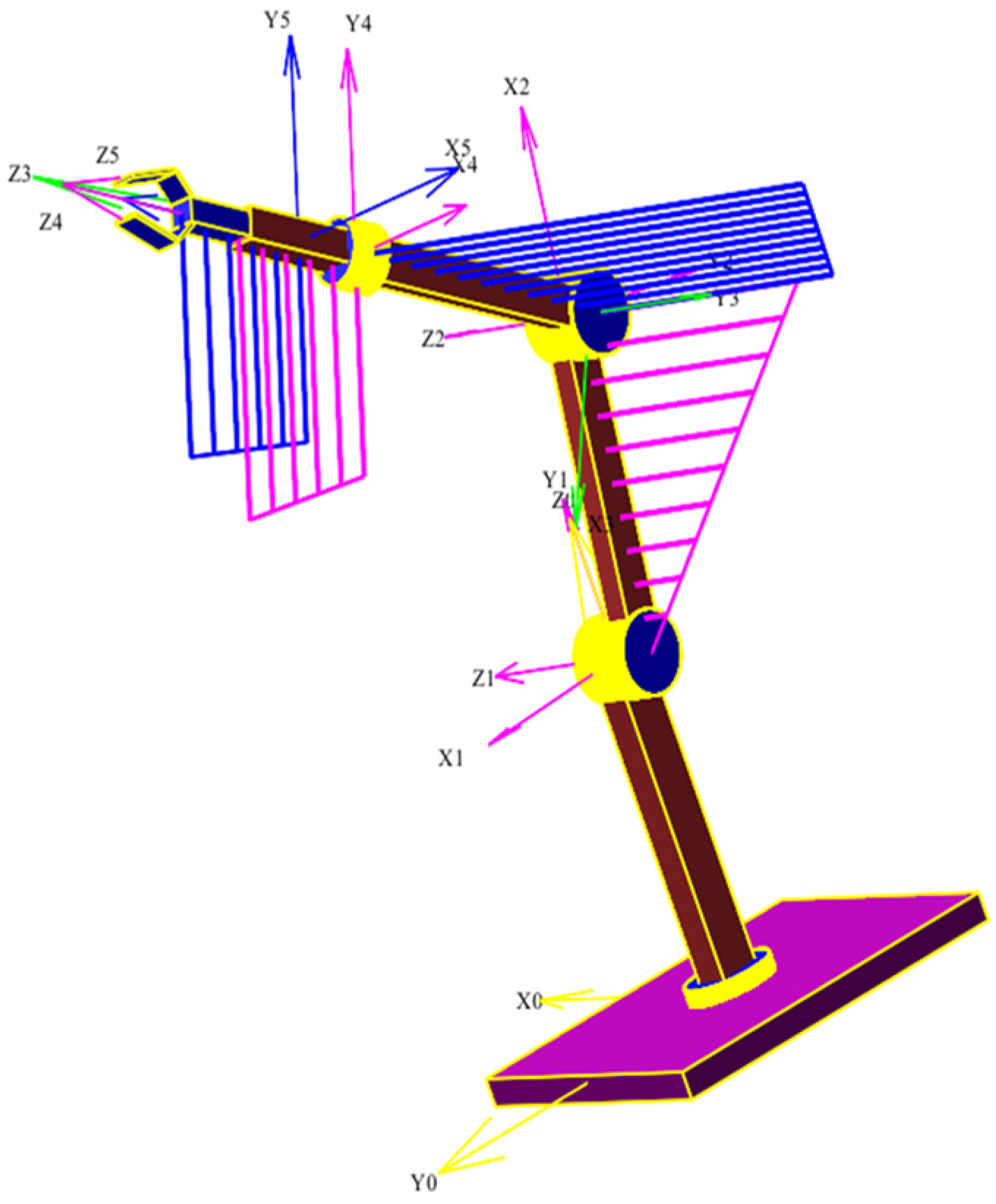 Robotics 14 00046 g008