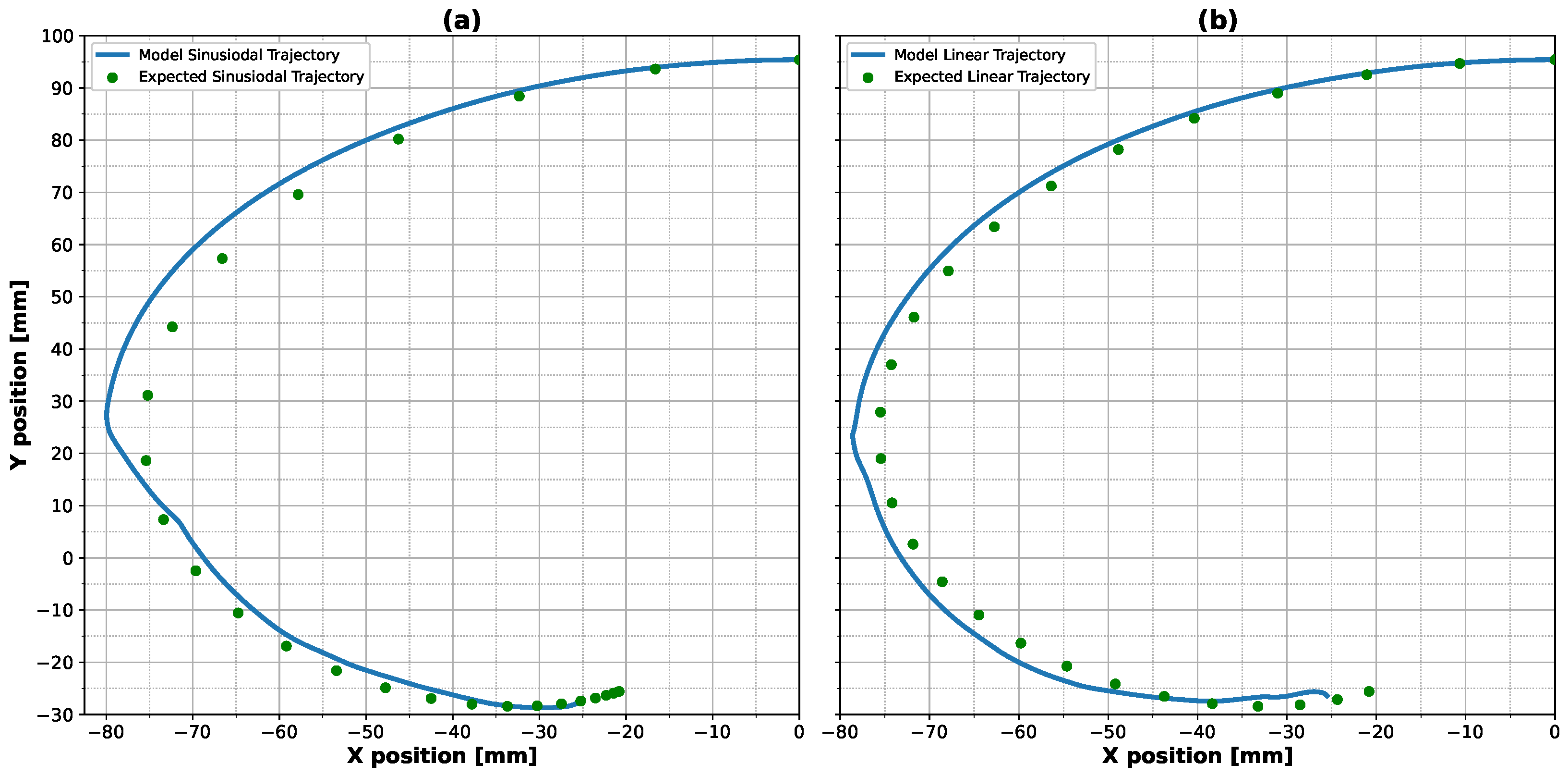 Robotics 14 00049 g002