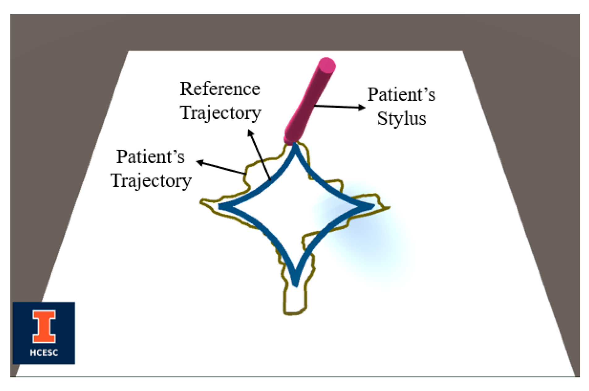 Robotics 14 00050 g005