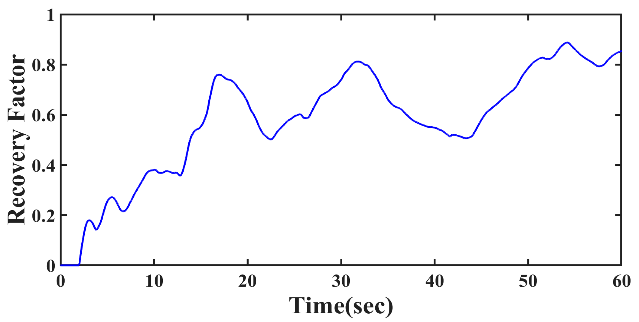 Robotics 14 00050 g010