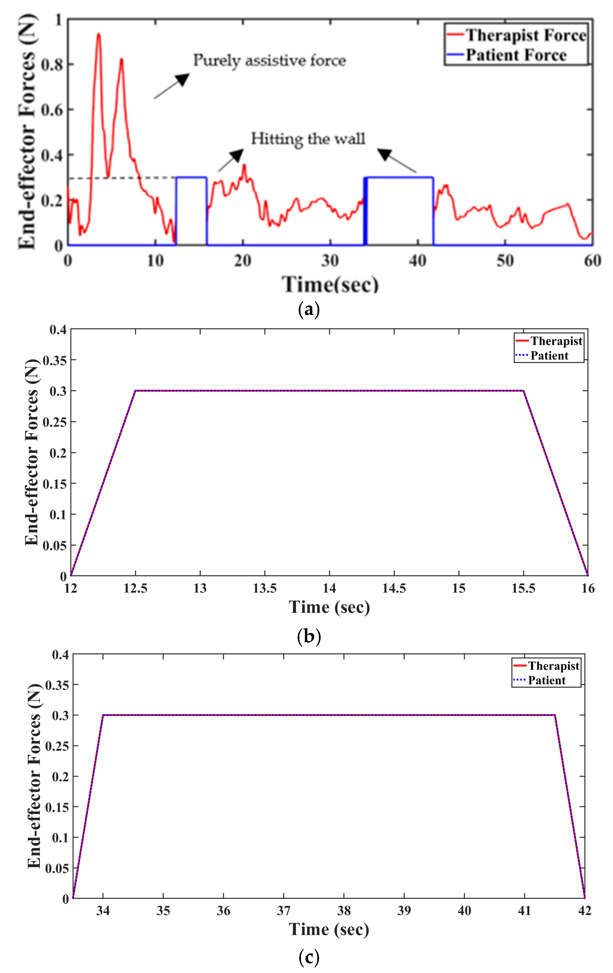Robotics 14 00050 g011