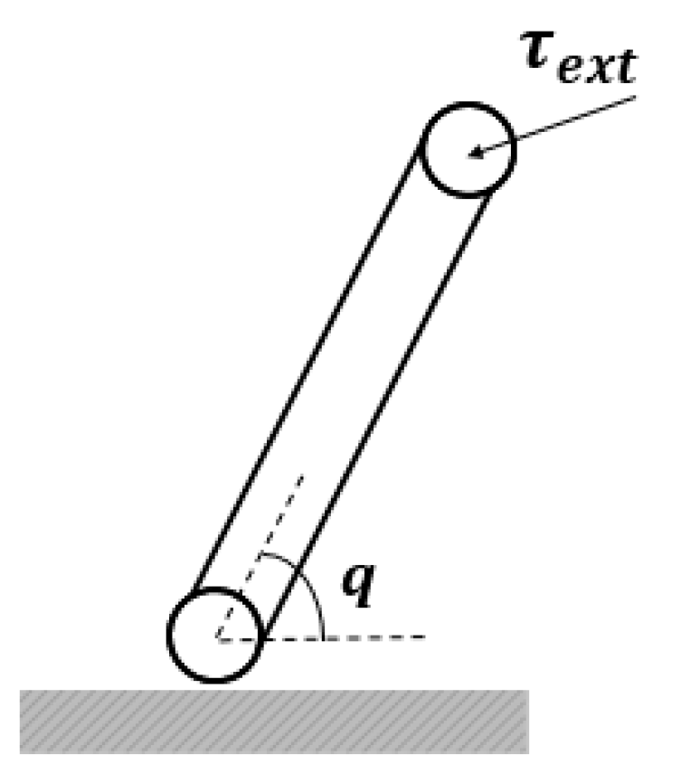 Robotics 14 00050 g015