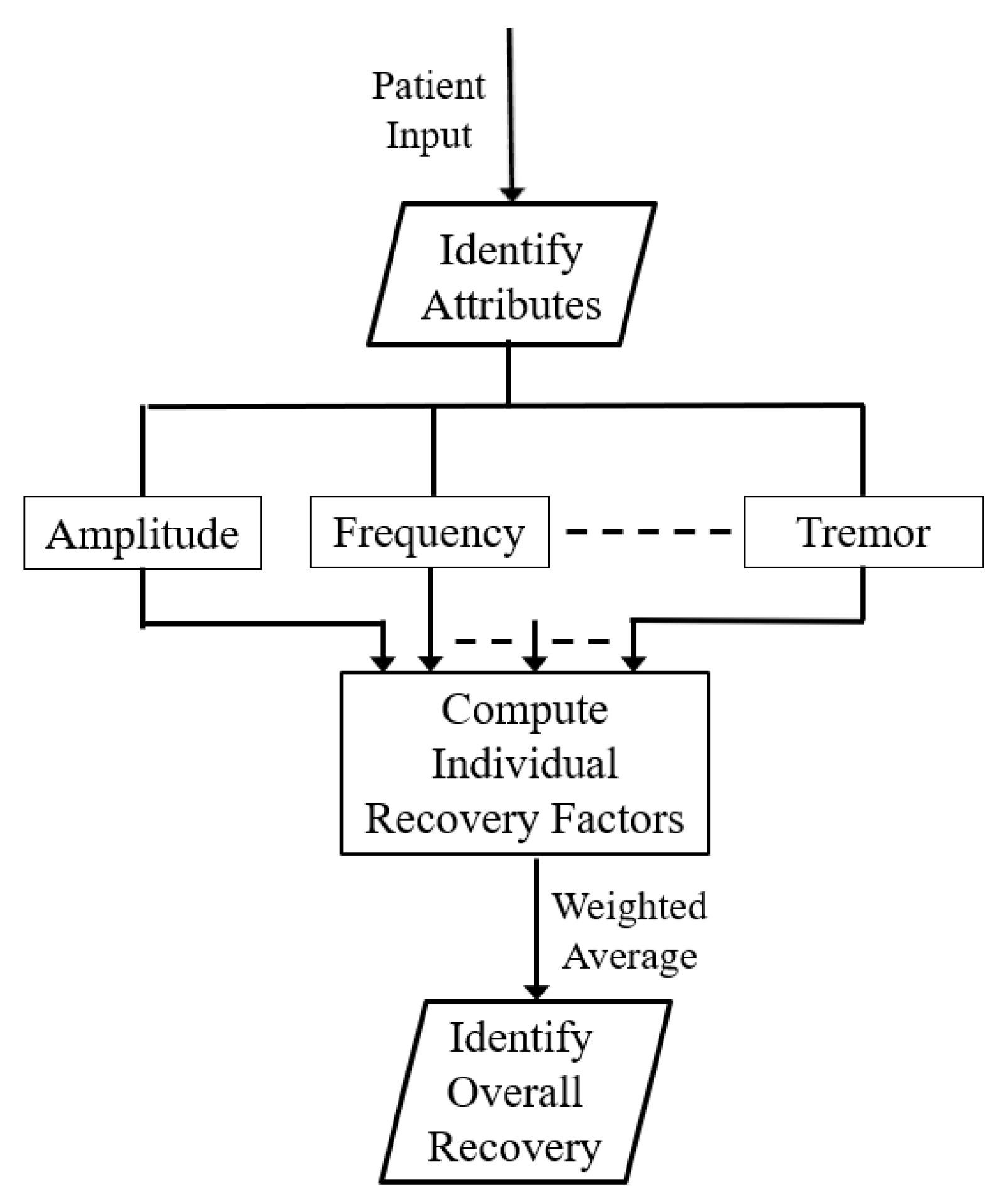 Robotics 14 00050 g016