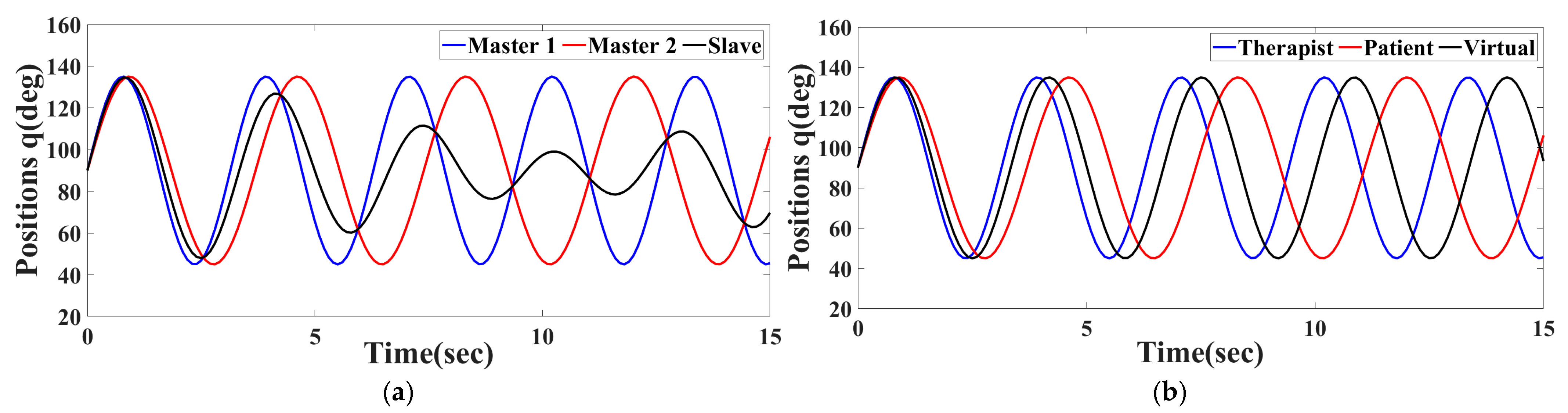 Robotics 14 00050 g017