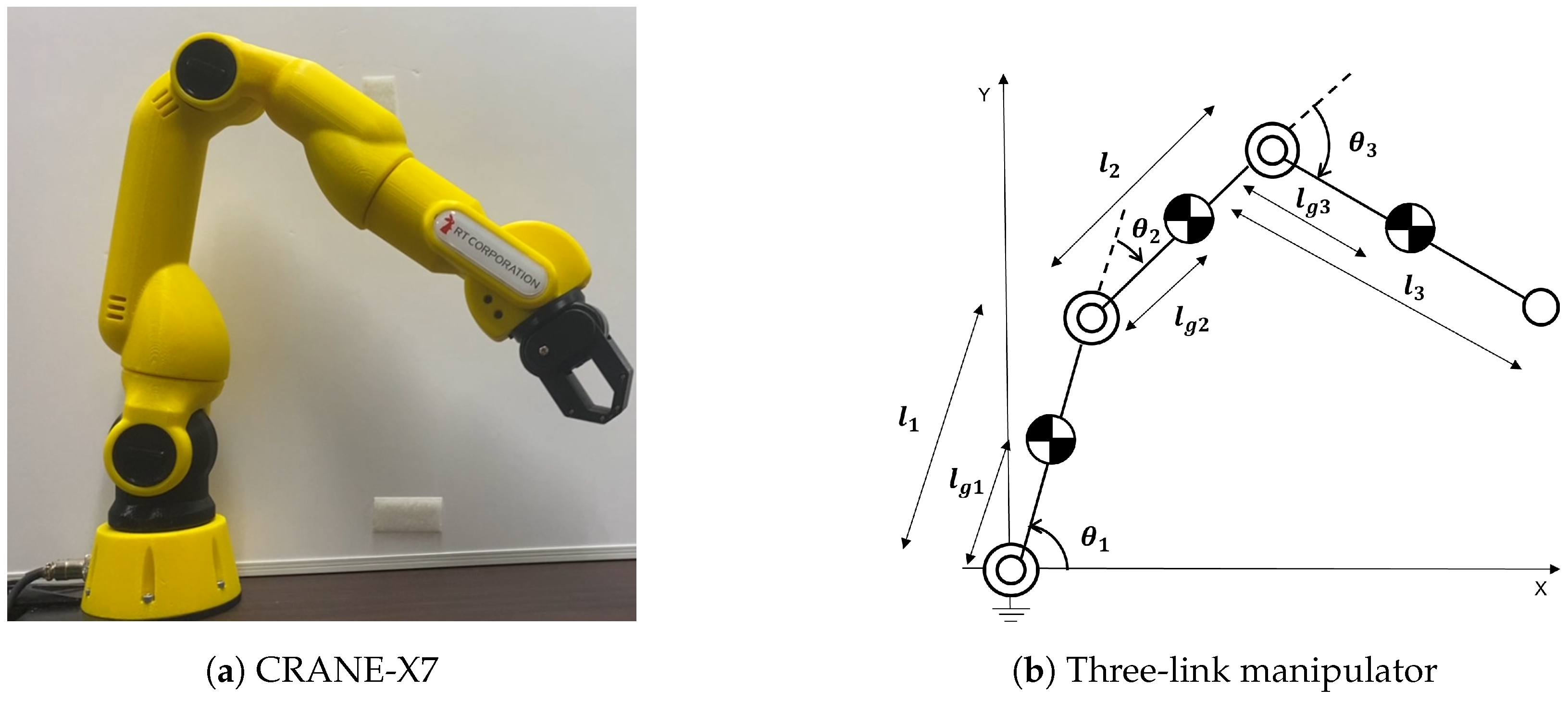 Robotics 14 00054 g004