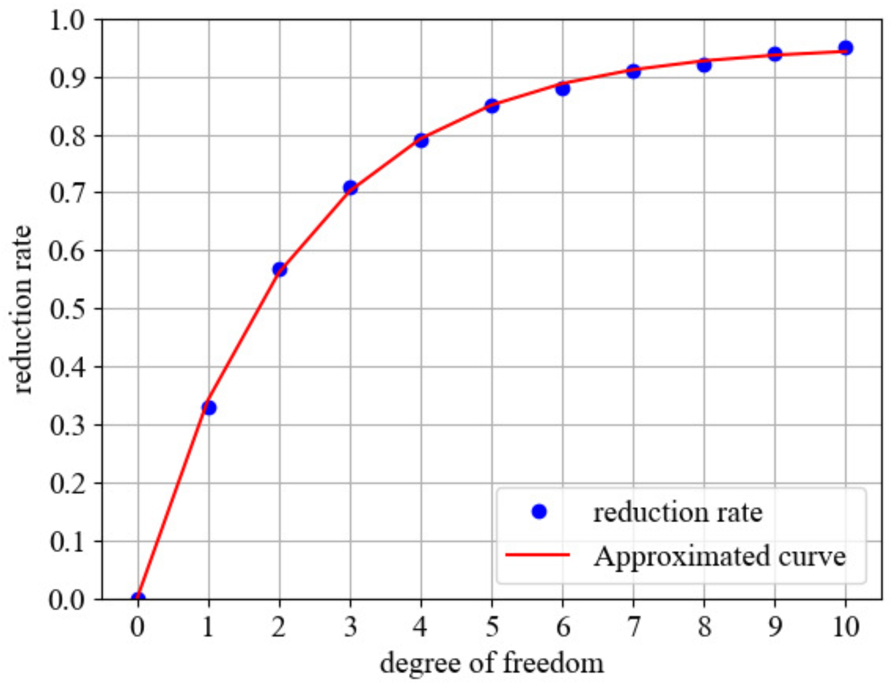 Robotics 14 00054 g015