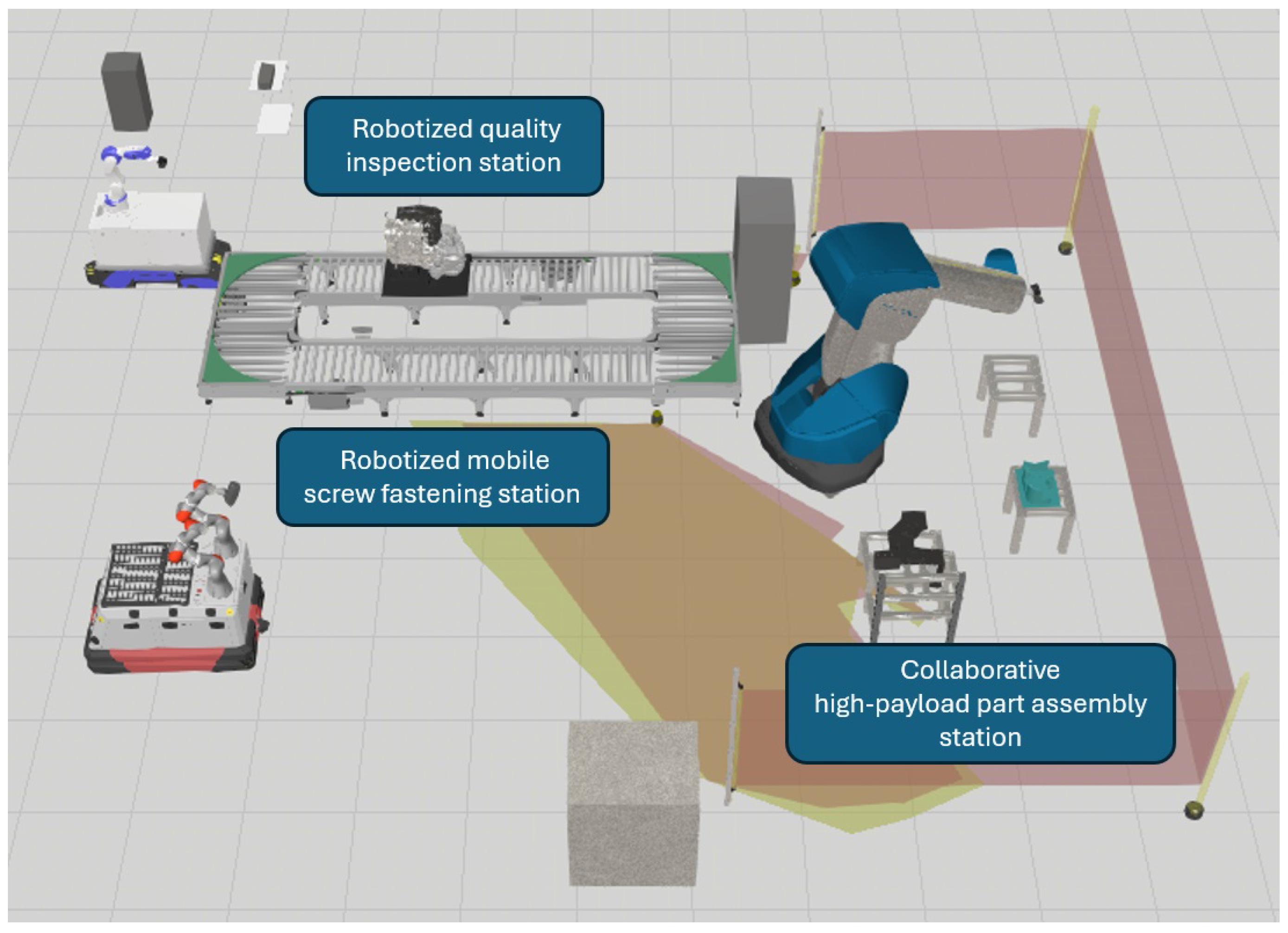 Robotics 14 00056 g001