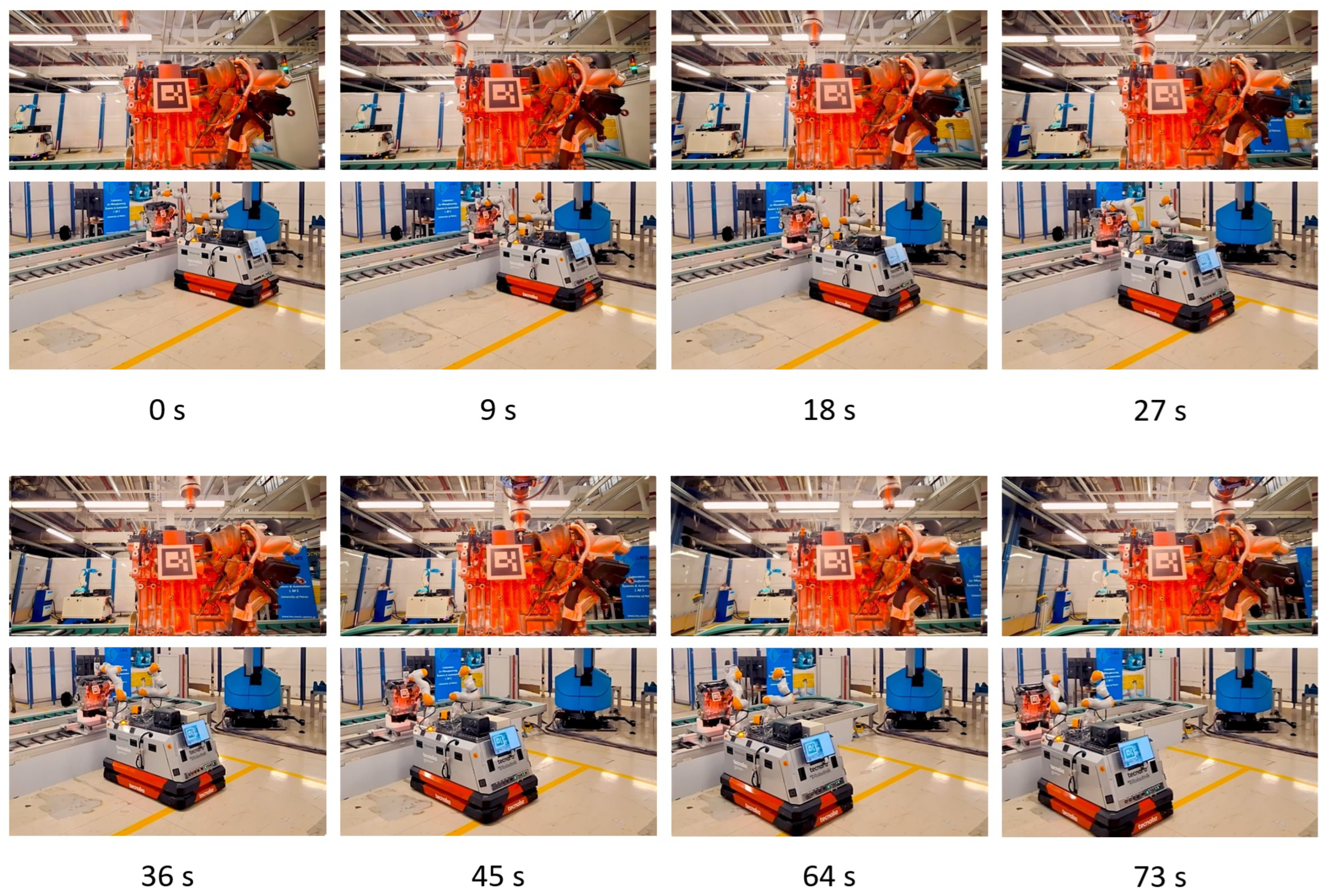 Robotics 14 00056 g006