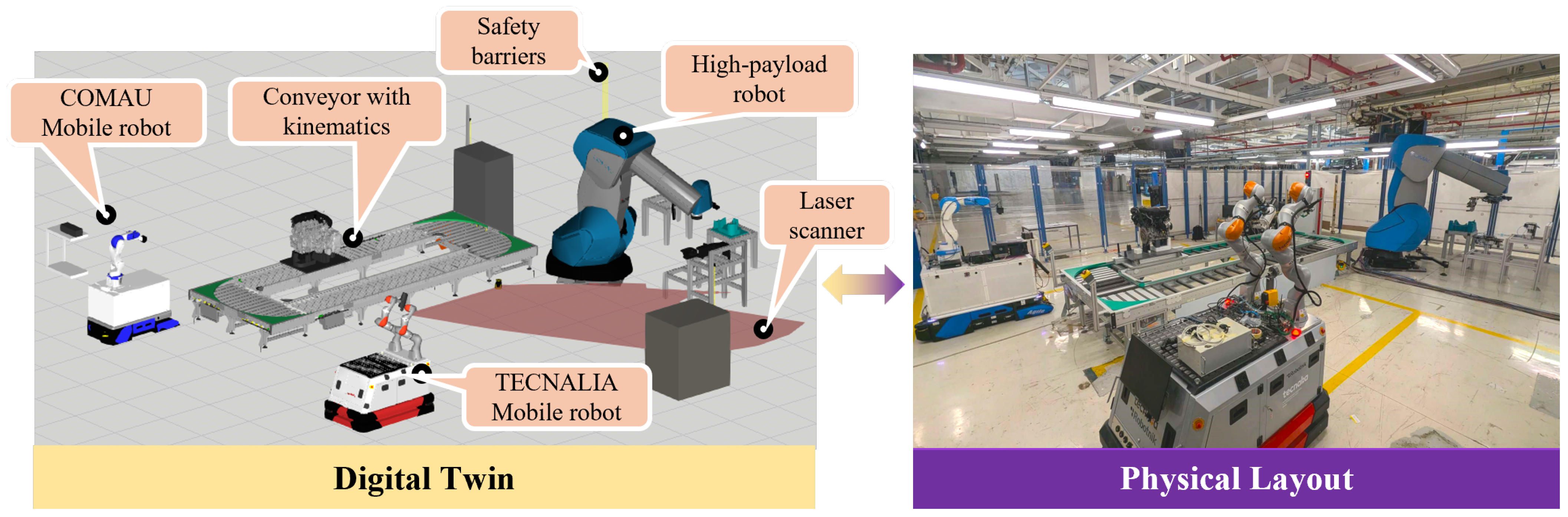 Robotics 14 00056 g011
