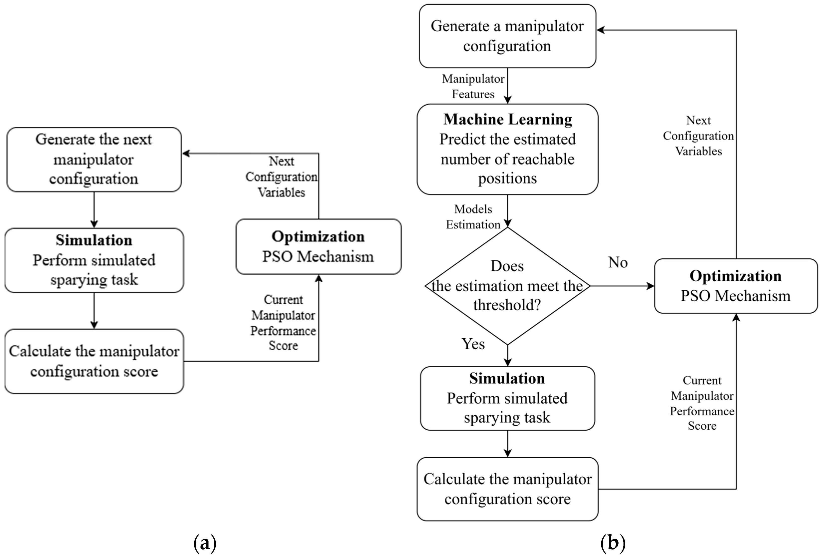 Robotics 14 00058 g005