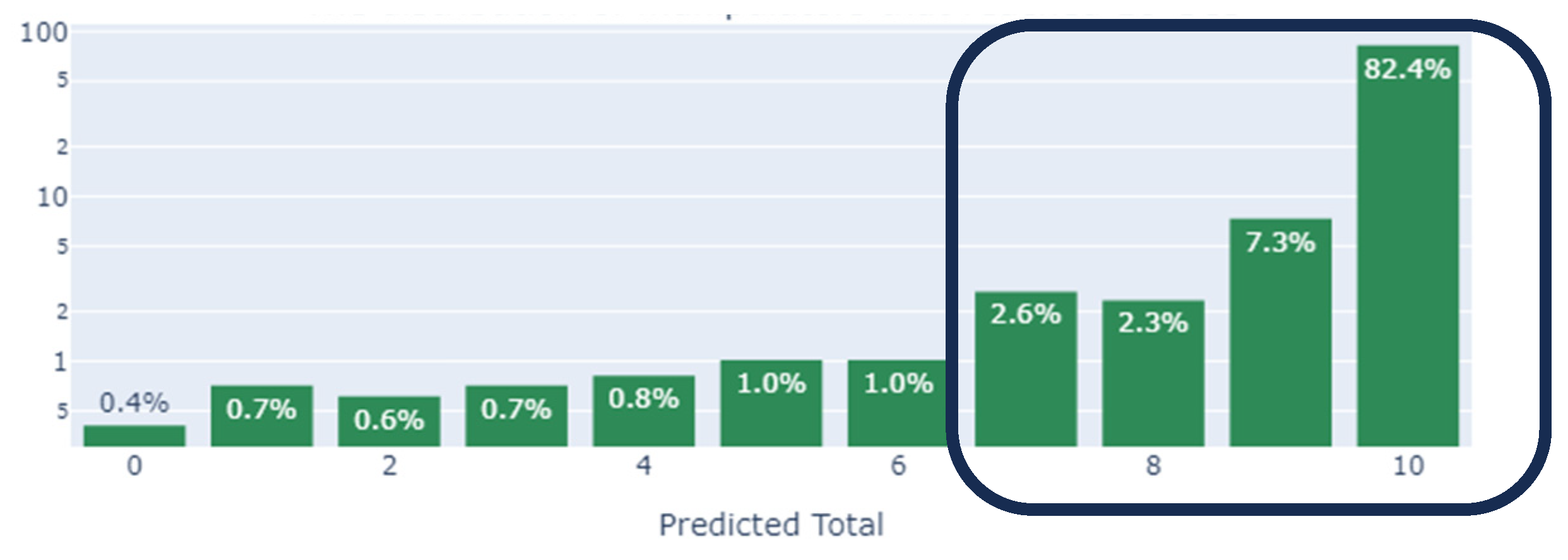 Robotics 14 00058 g006