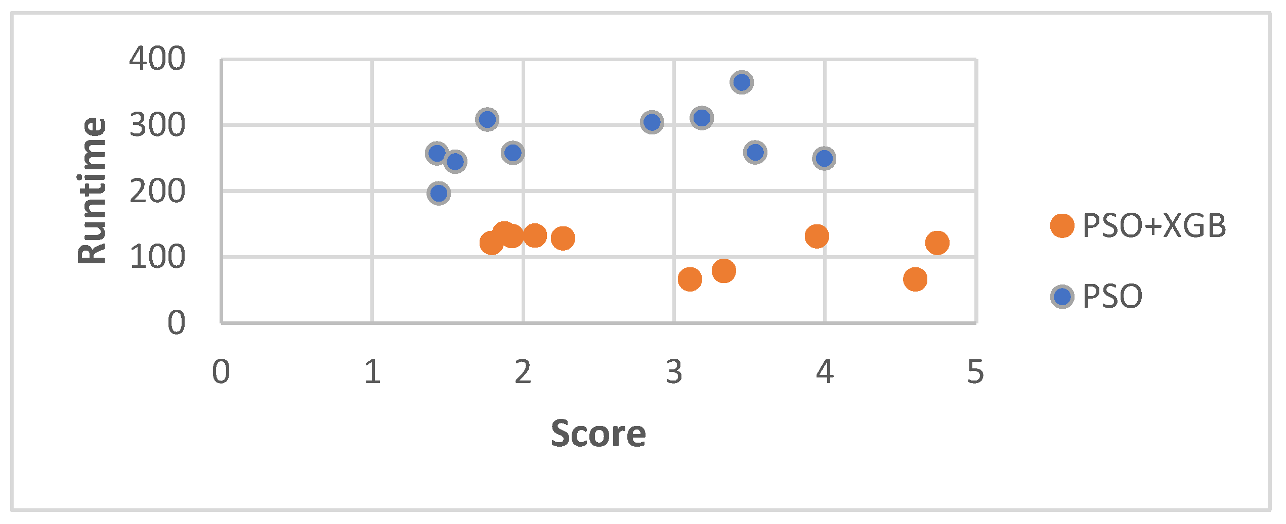 Robotics 14 00058 g007