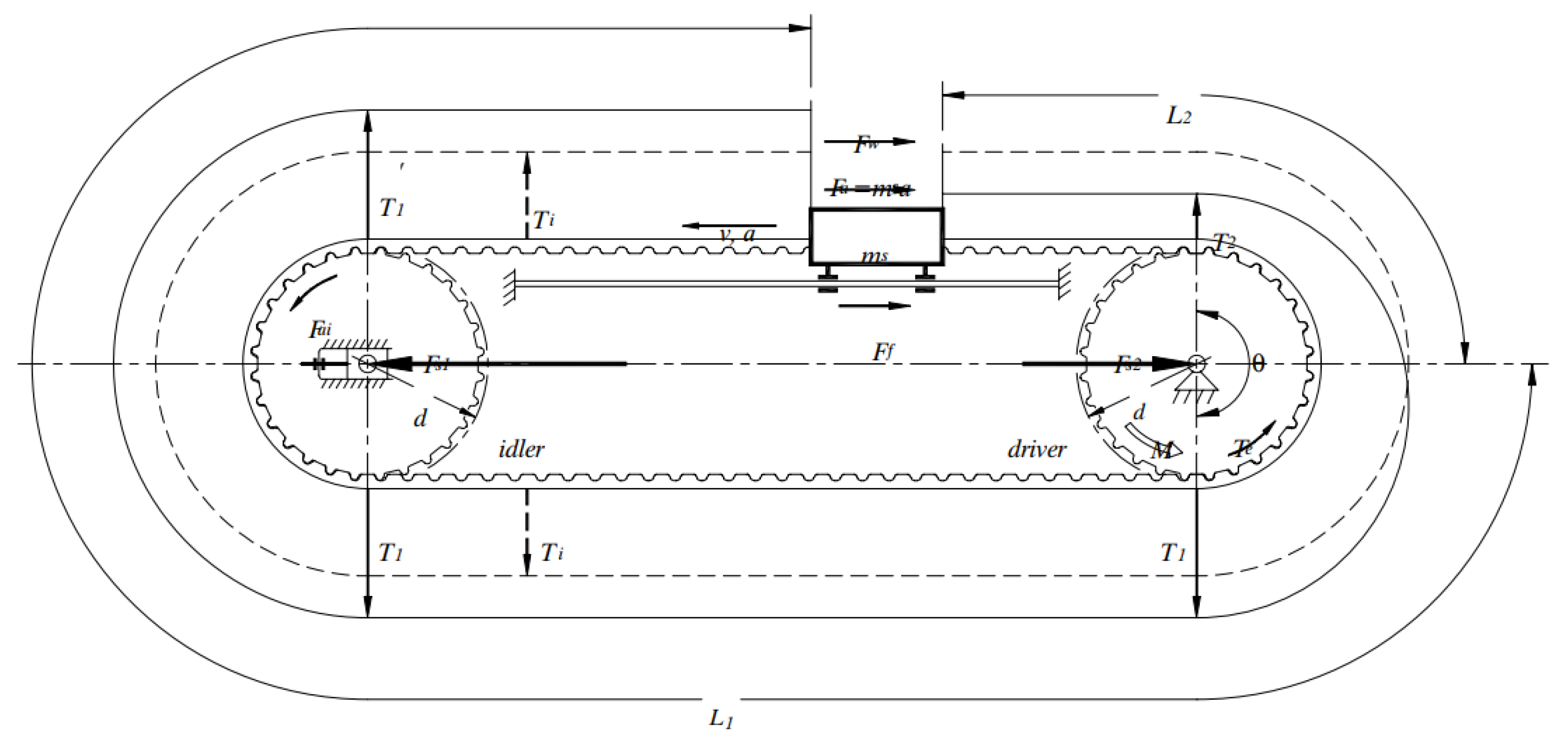 Robotics 14 00062 g003