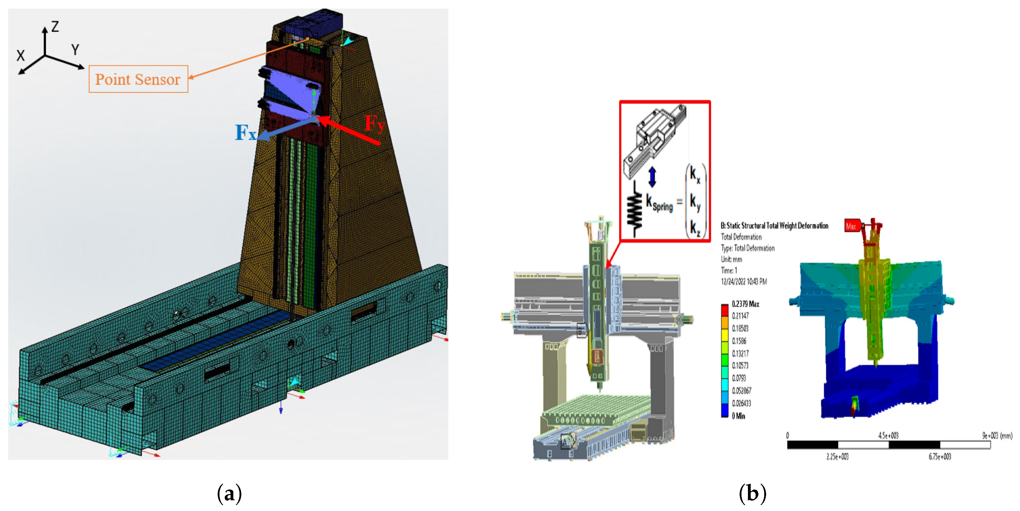 Robotics 14 00062 g007