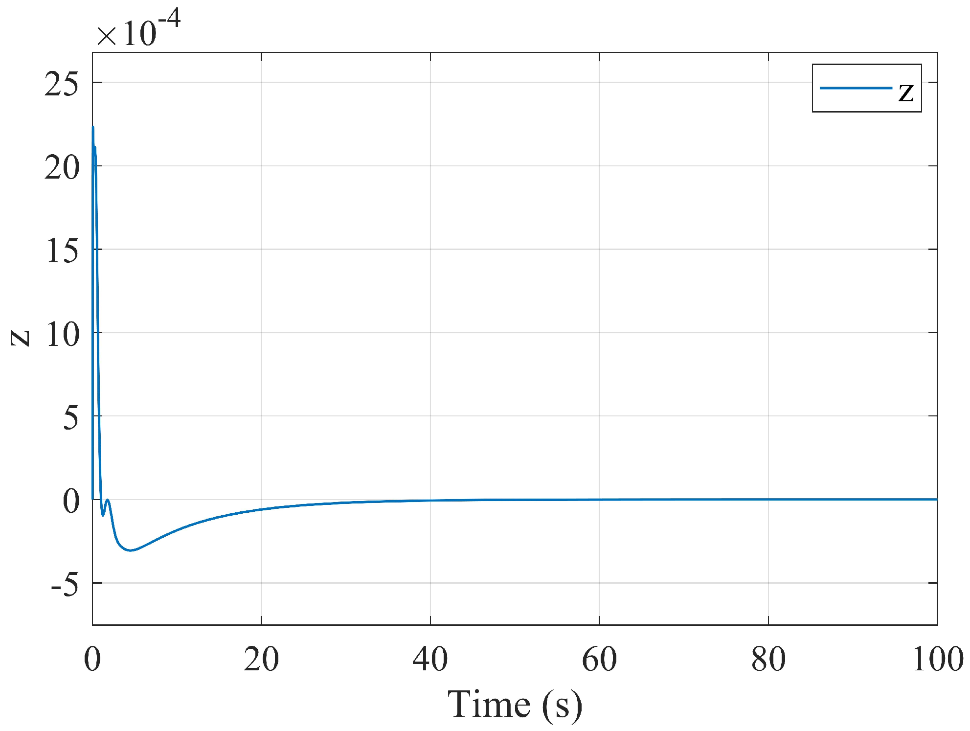 Robotics 14 00064 g003