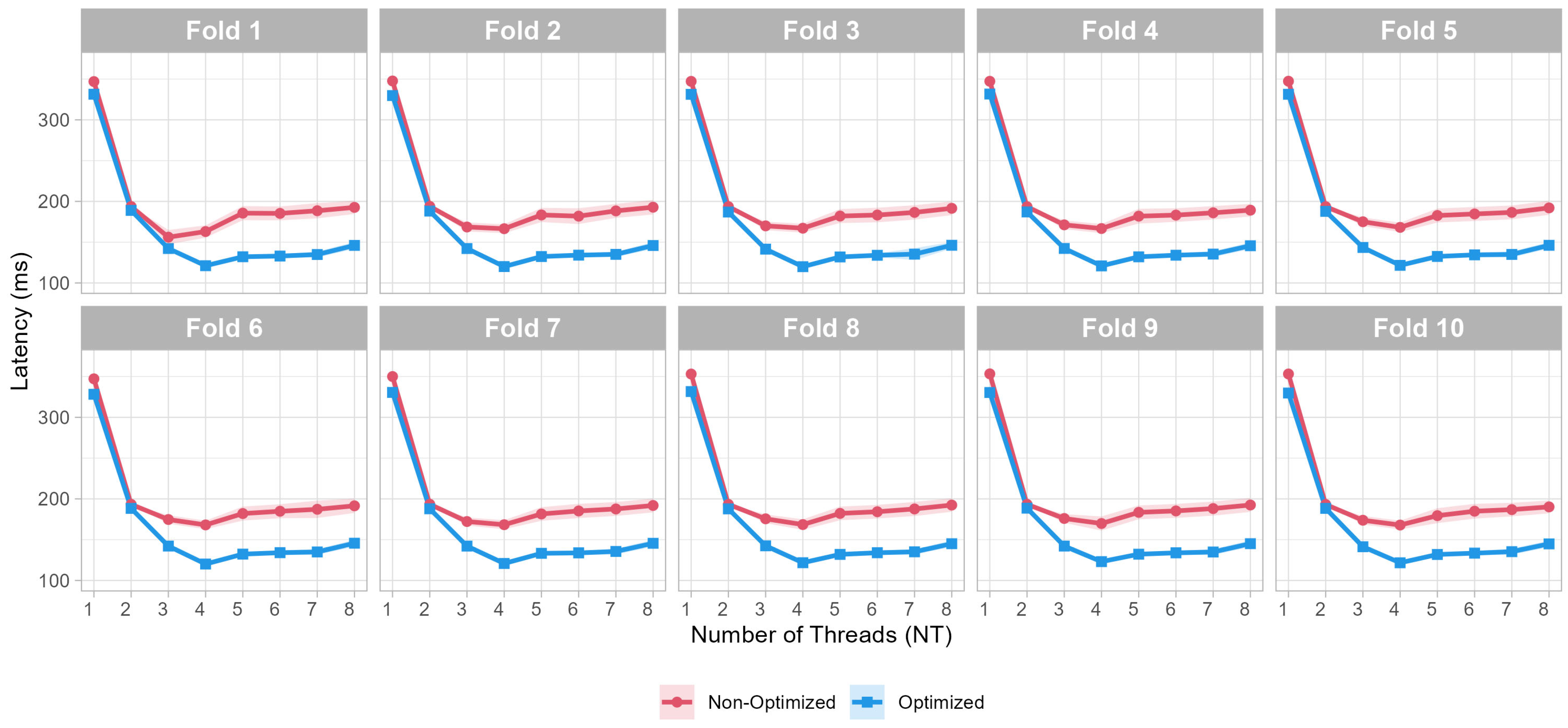 Robotics 14 00067 g003