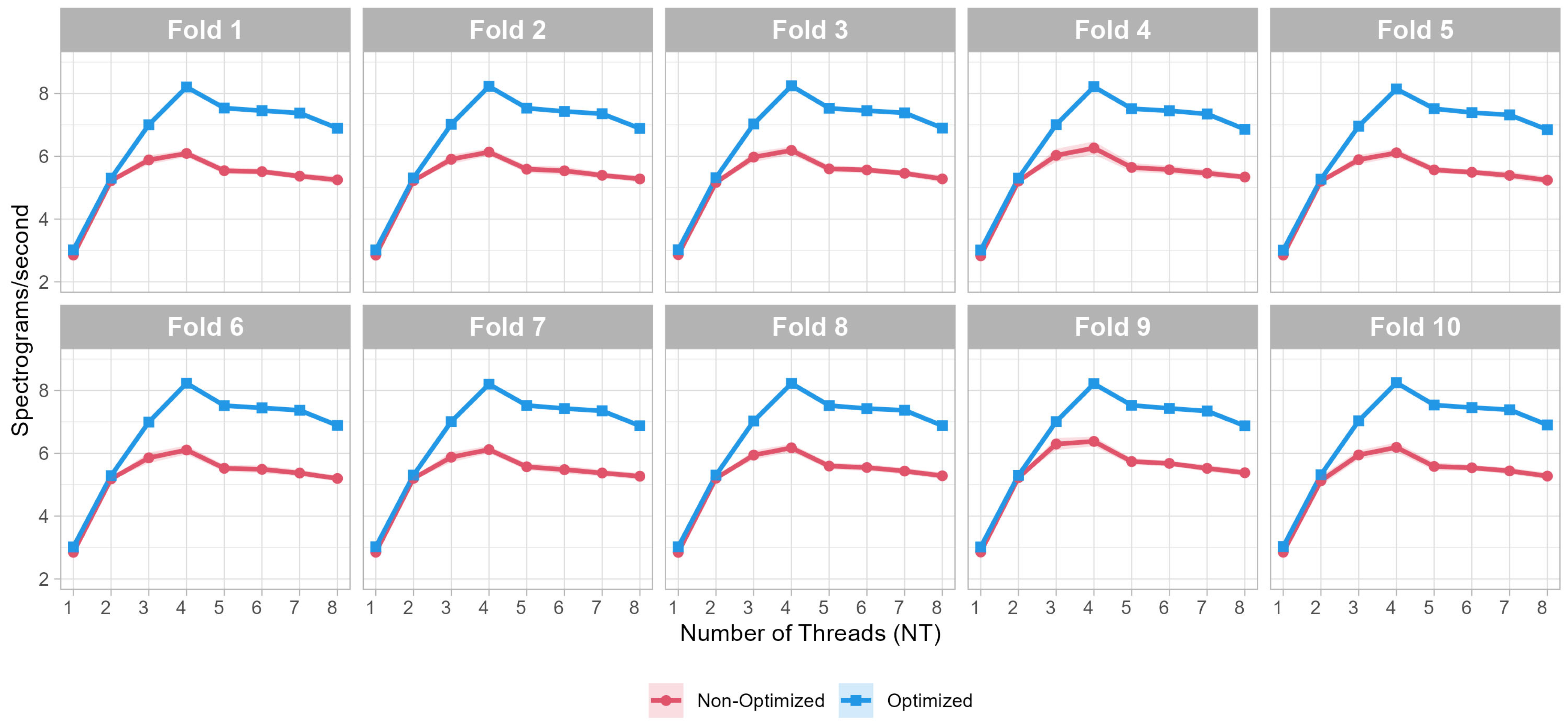 Robotics 14 00067 g004