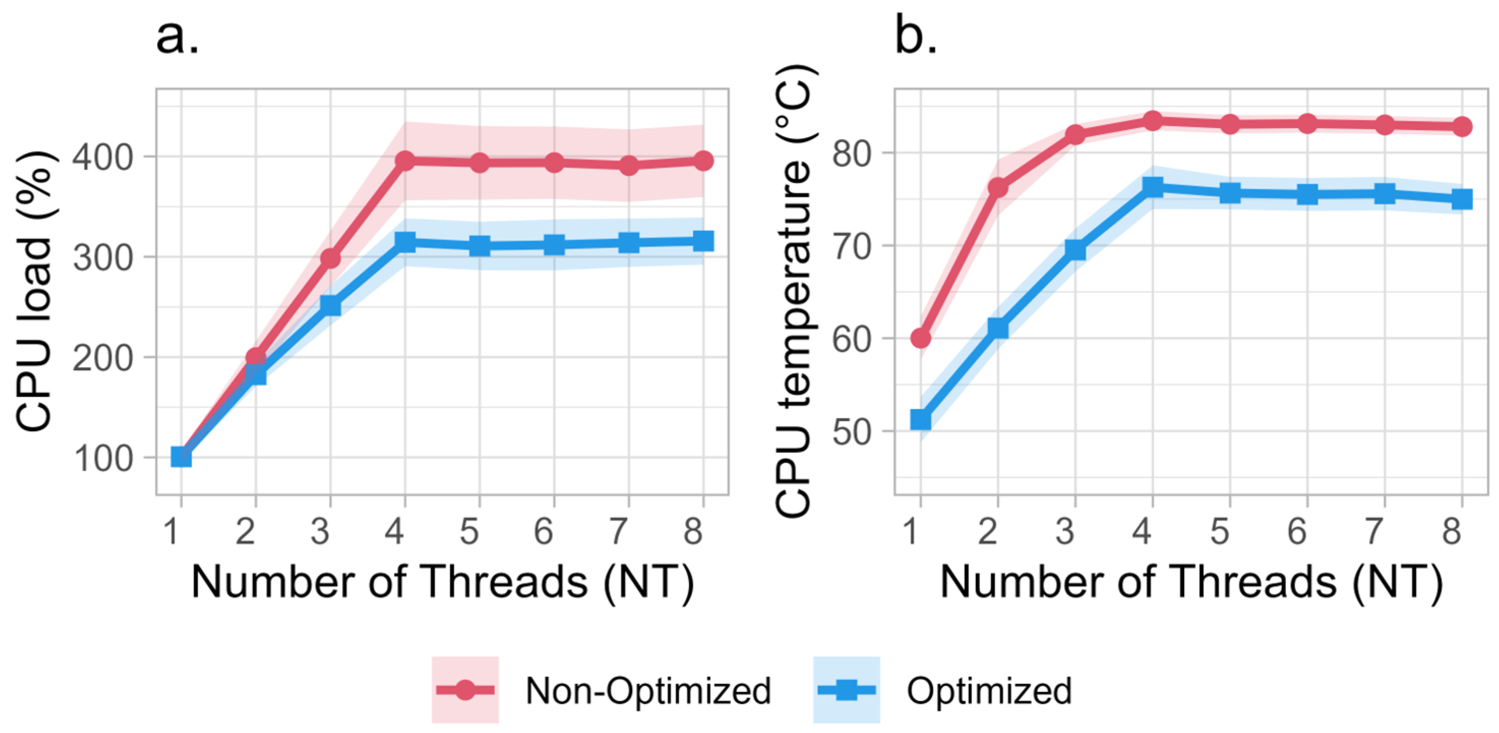Robotics 14 00067 g005