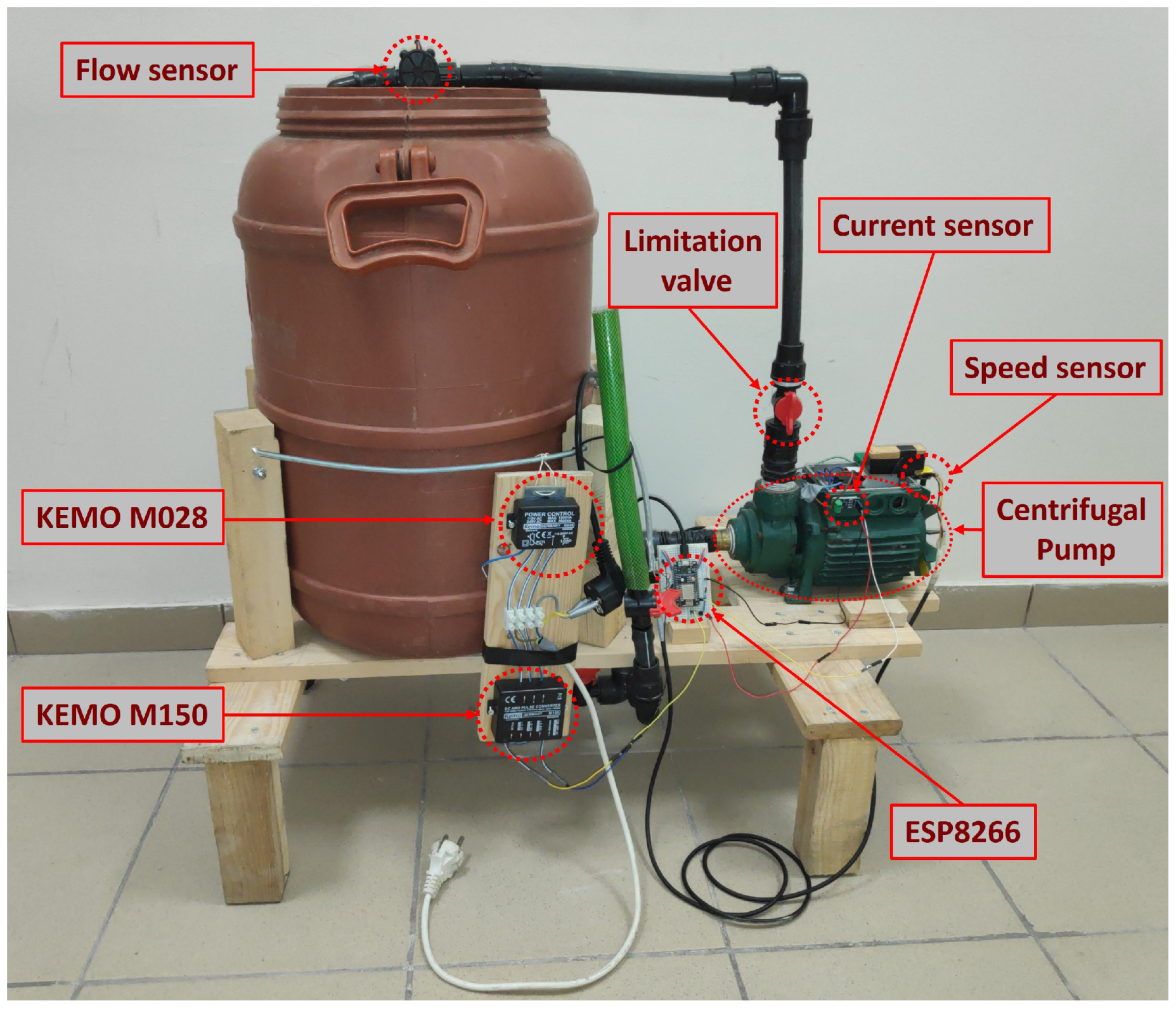 Robotics 14 00068 g002